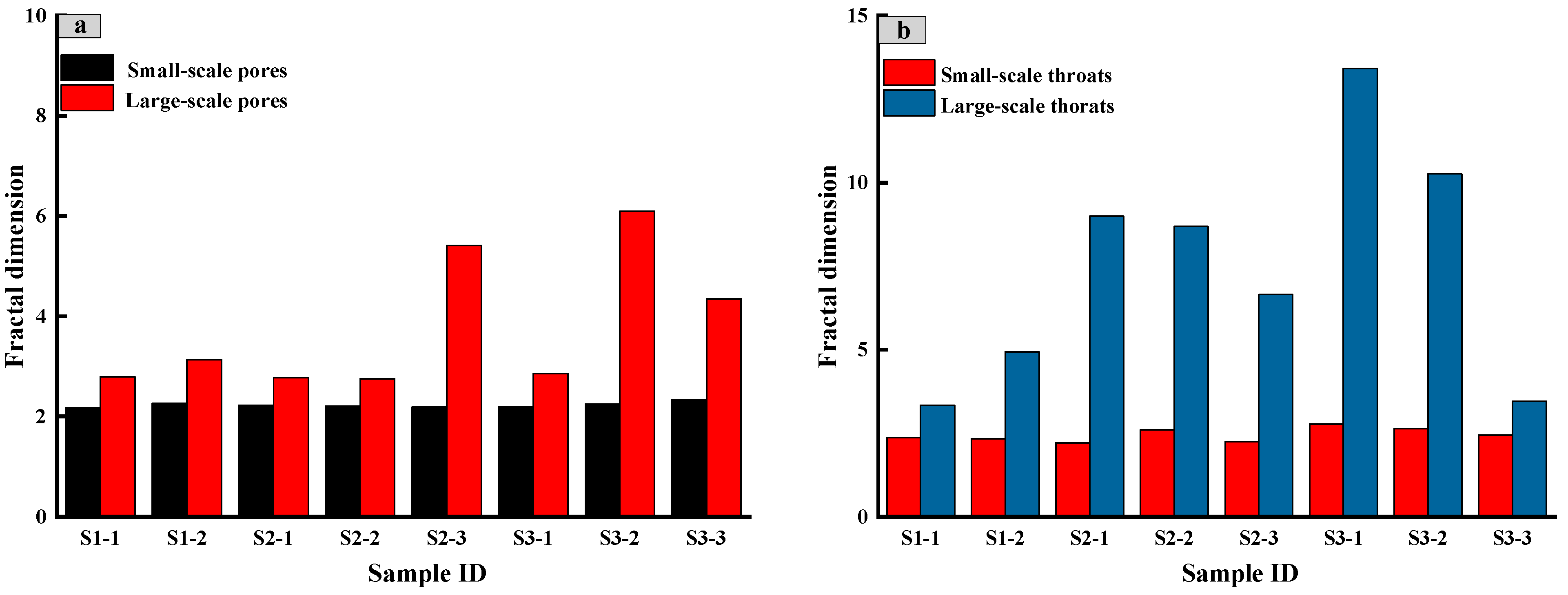 Fractalfract 09 00415 g006