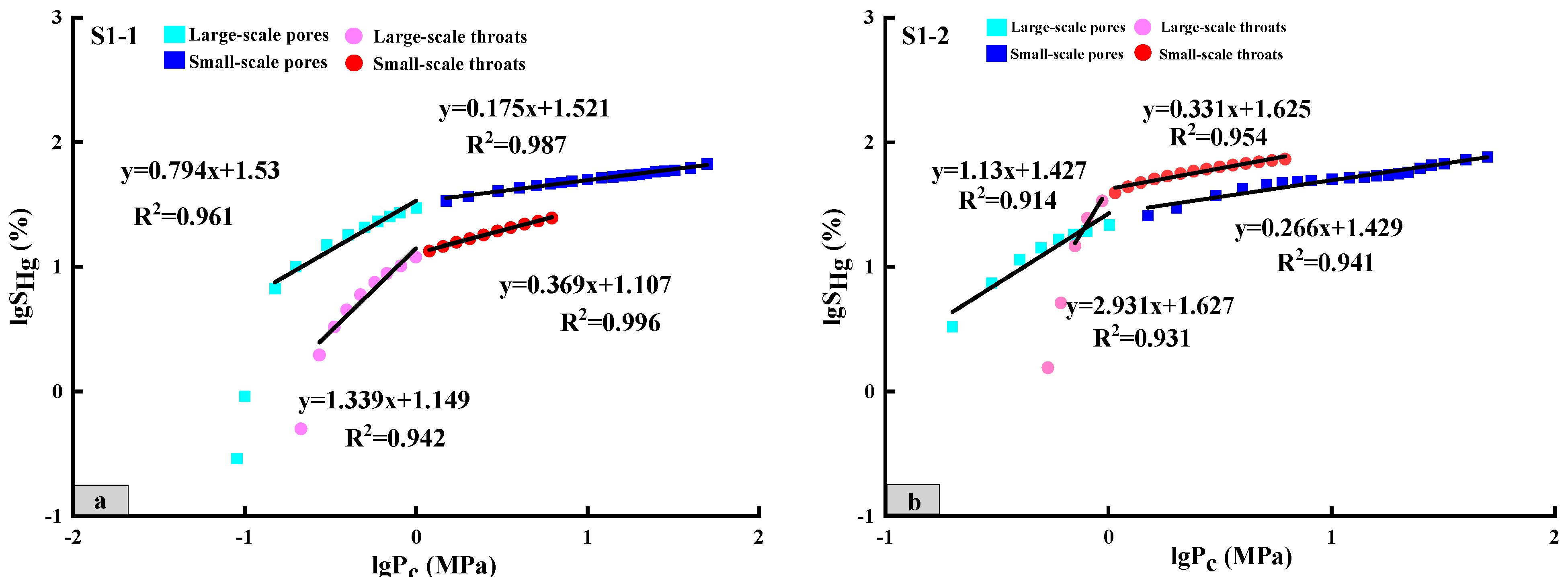 Fractalfract 09 00415 g007a
