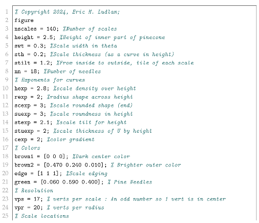 Fractalfract 09 00416 i001 Fractalfract 09 00416 i001