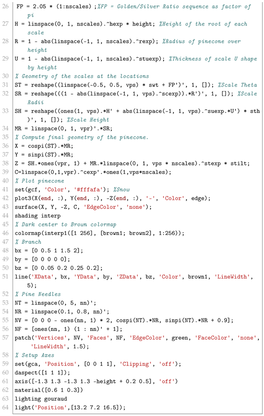 Fractalfract 09 00416 i002 Fractalfract 09 00416 i002