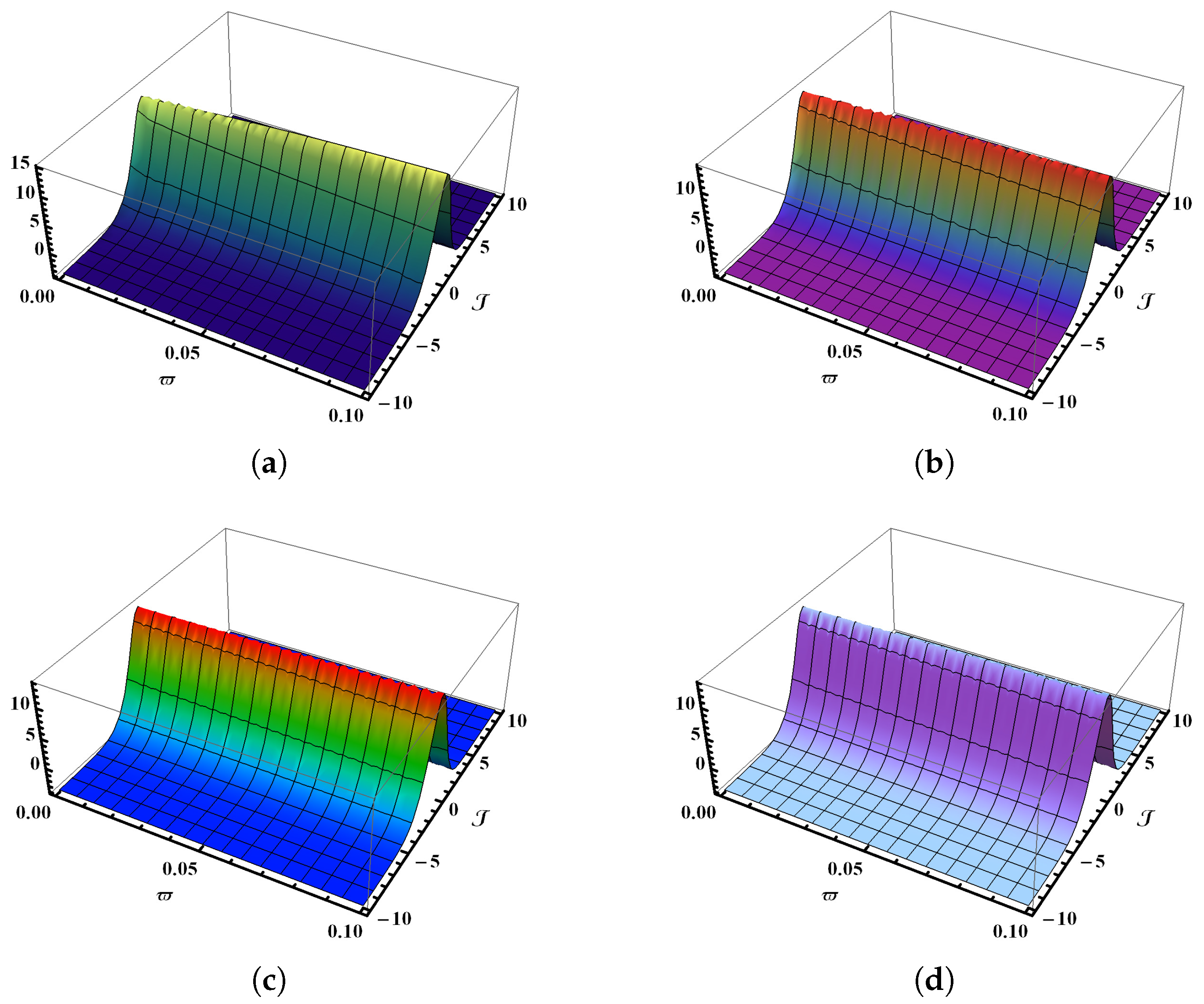 Fractalfract 09 00418 g001