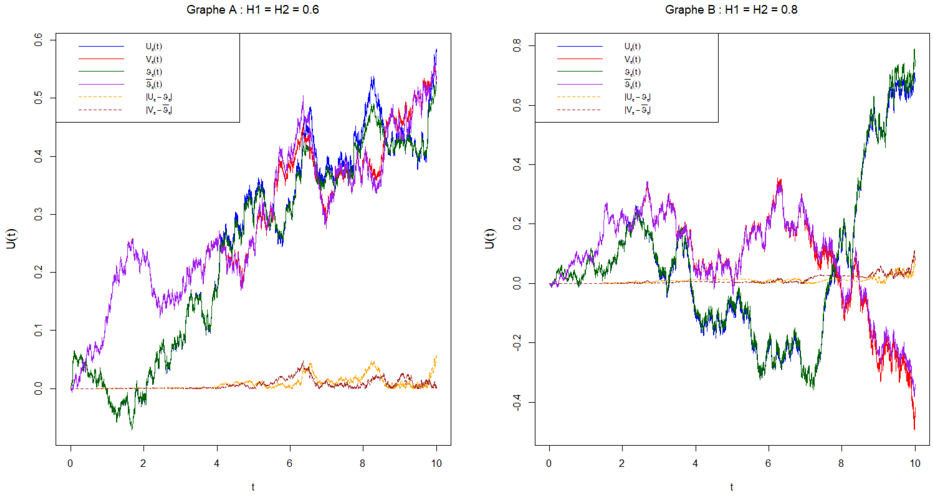 Fractalfract 09 00419 g001
