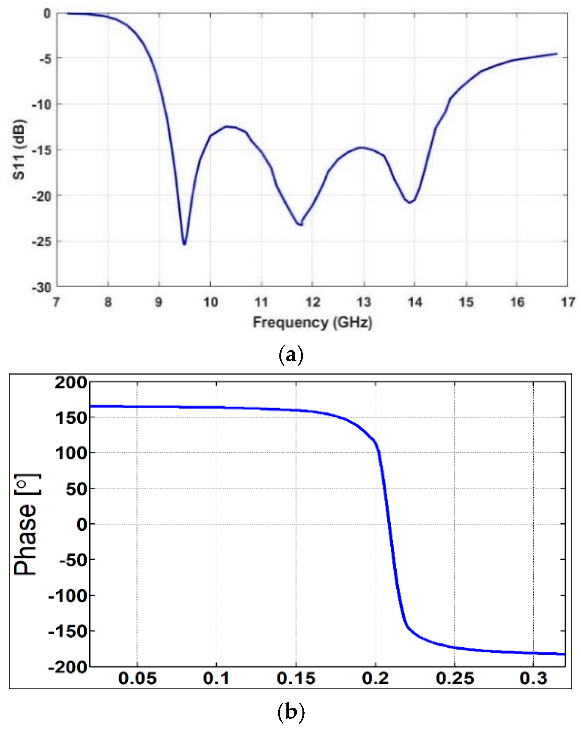 Fractalfract 09 00421 g002