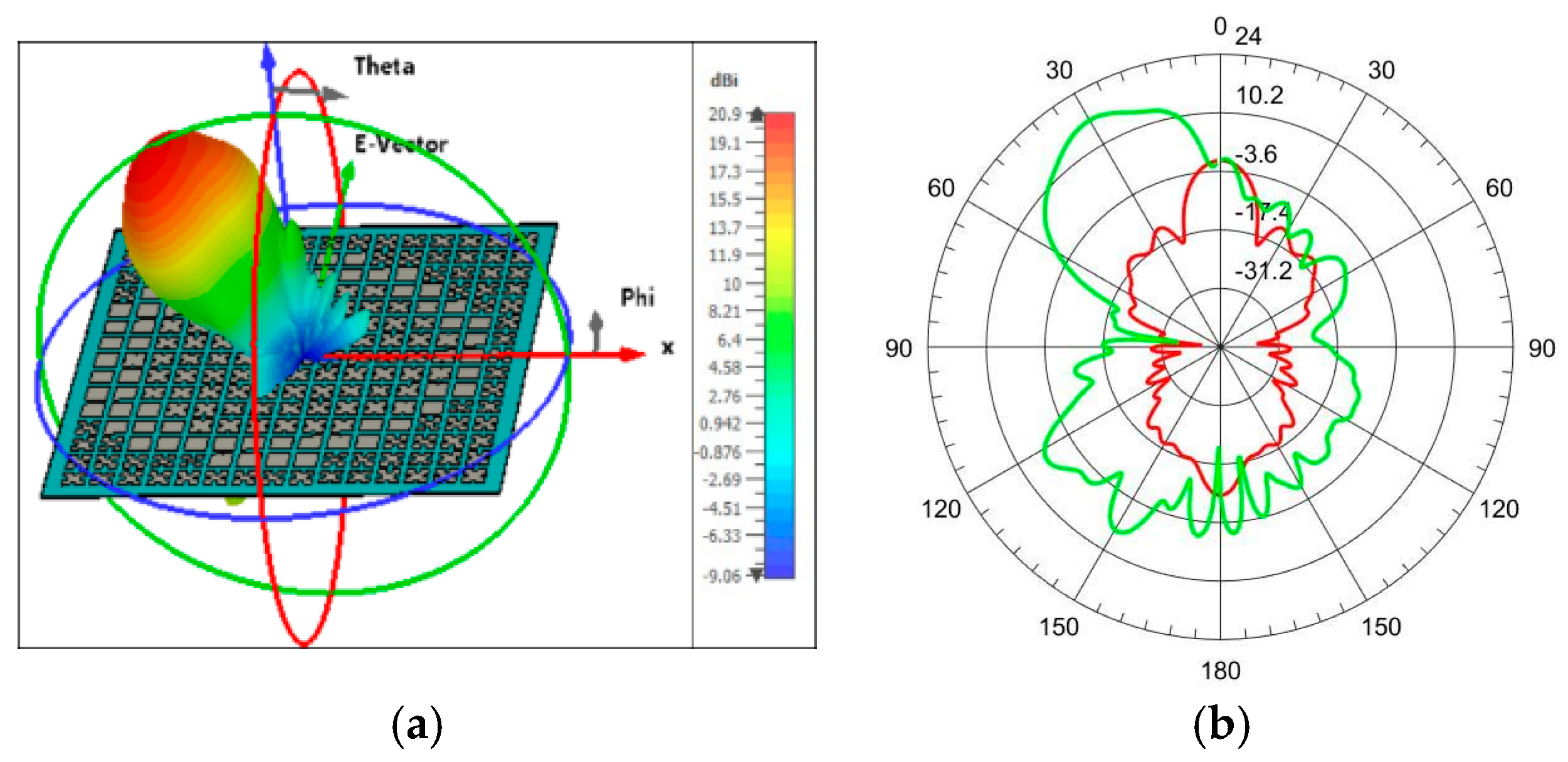 Fractalfract 09 00421 g003
