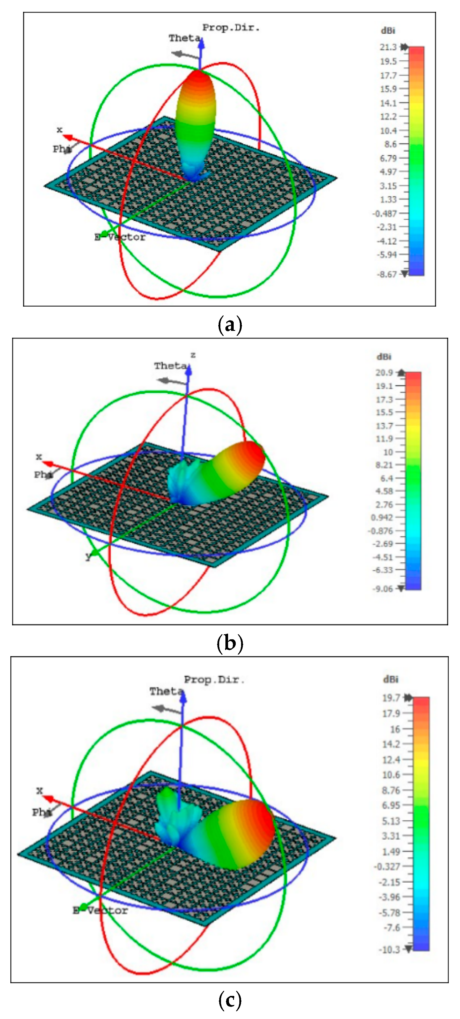 Fractalfract 09 00421 g005
