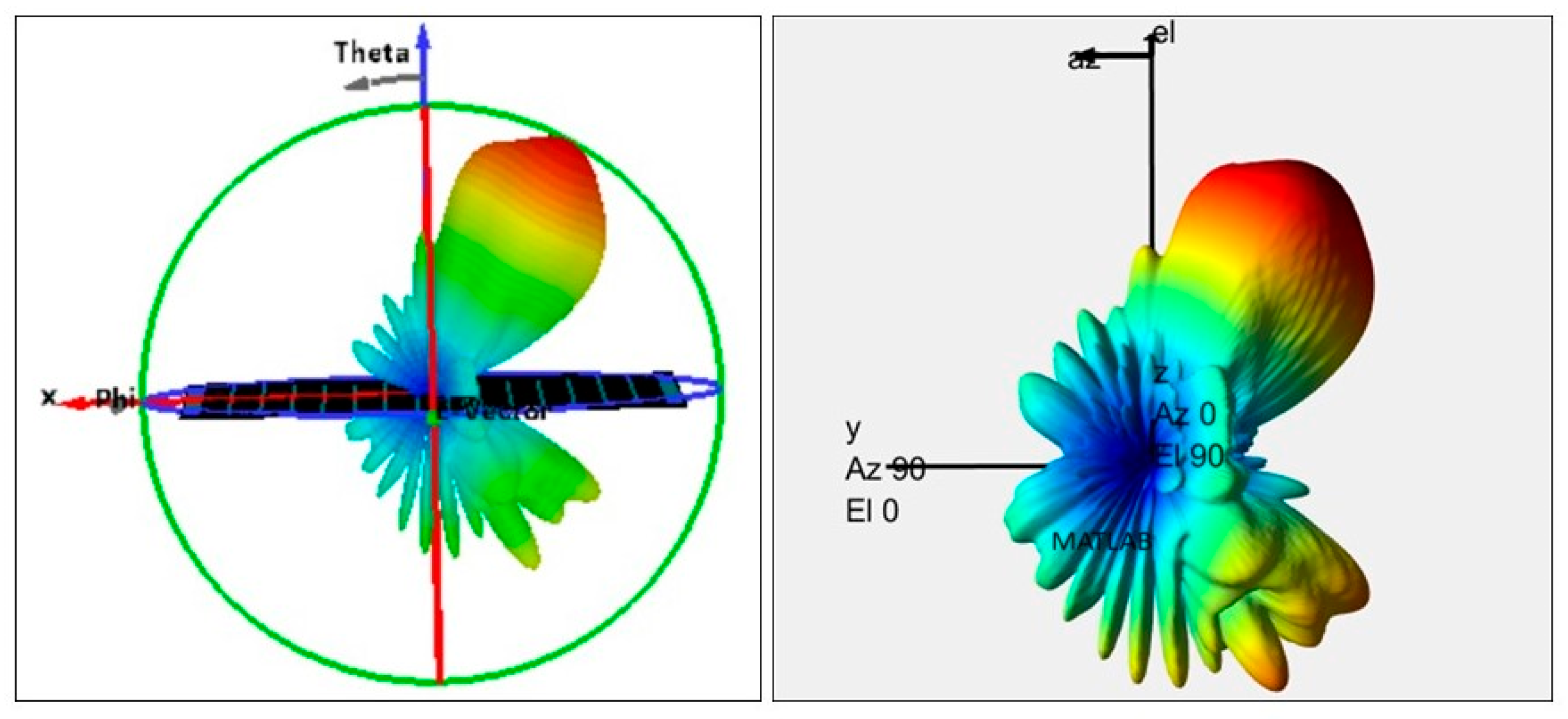 Fractalfract 09 00421 g009