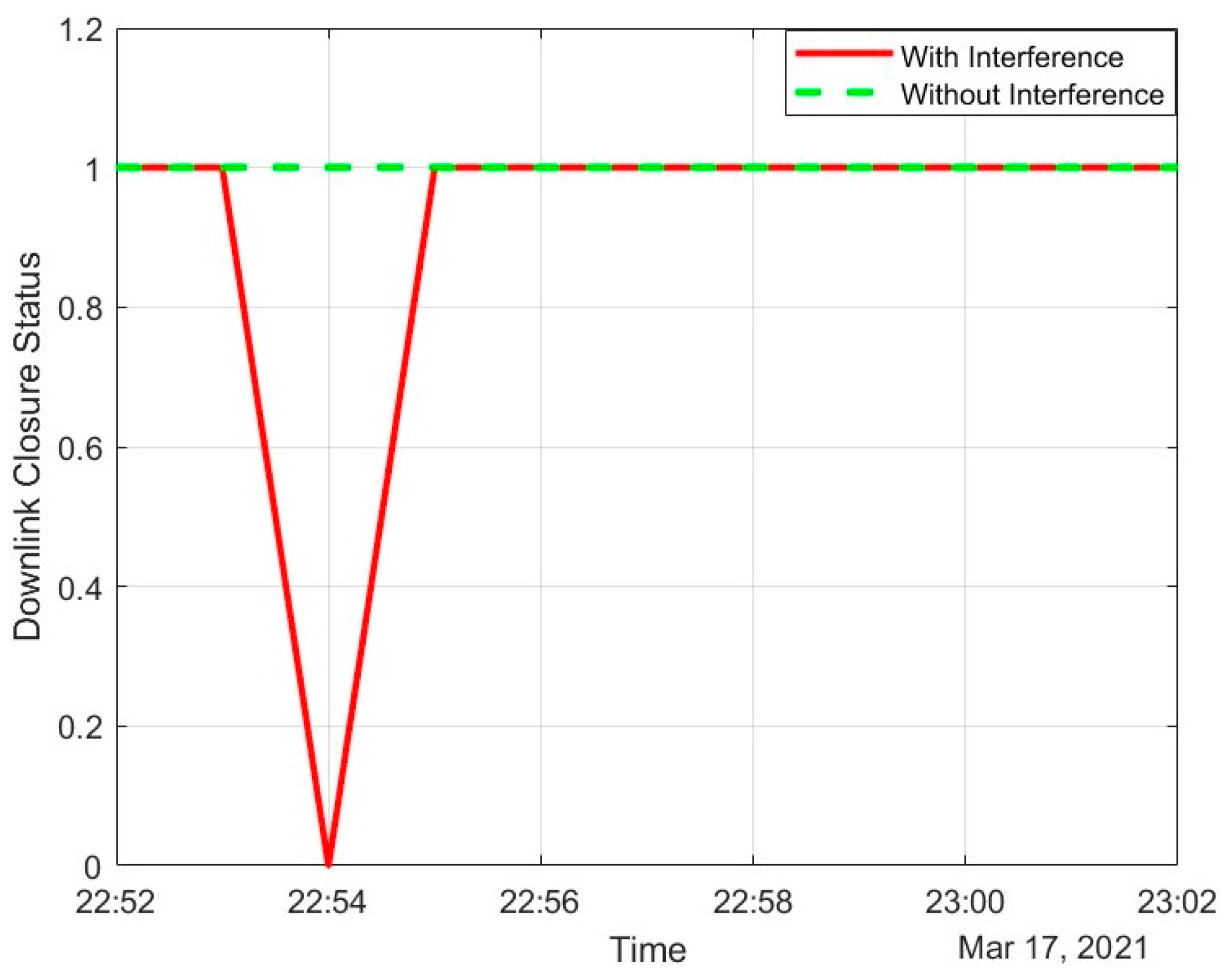 Fractalfract 09 00421 g016
