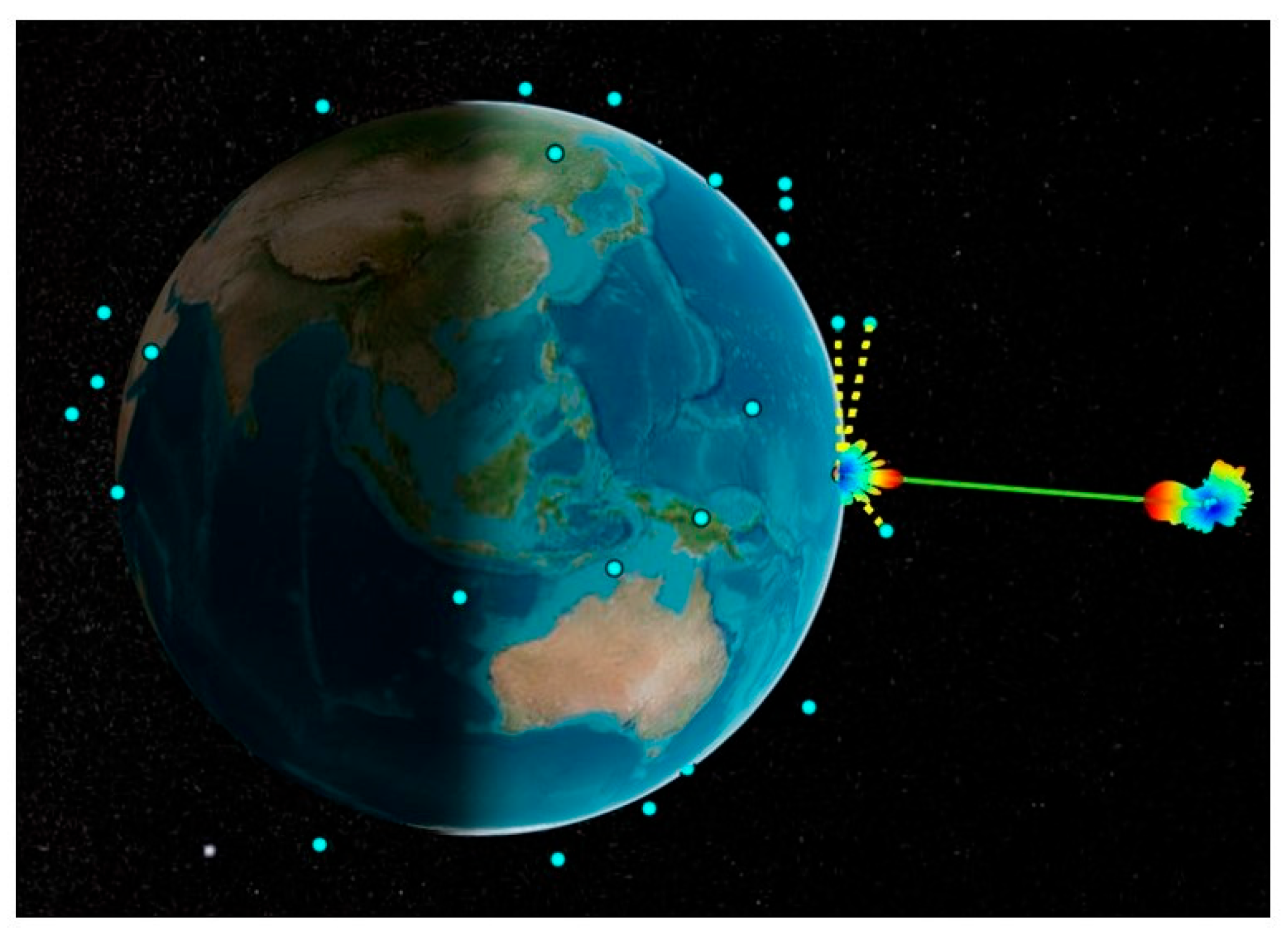 Fractalfract 09 00421 g017