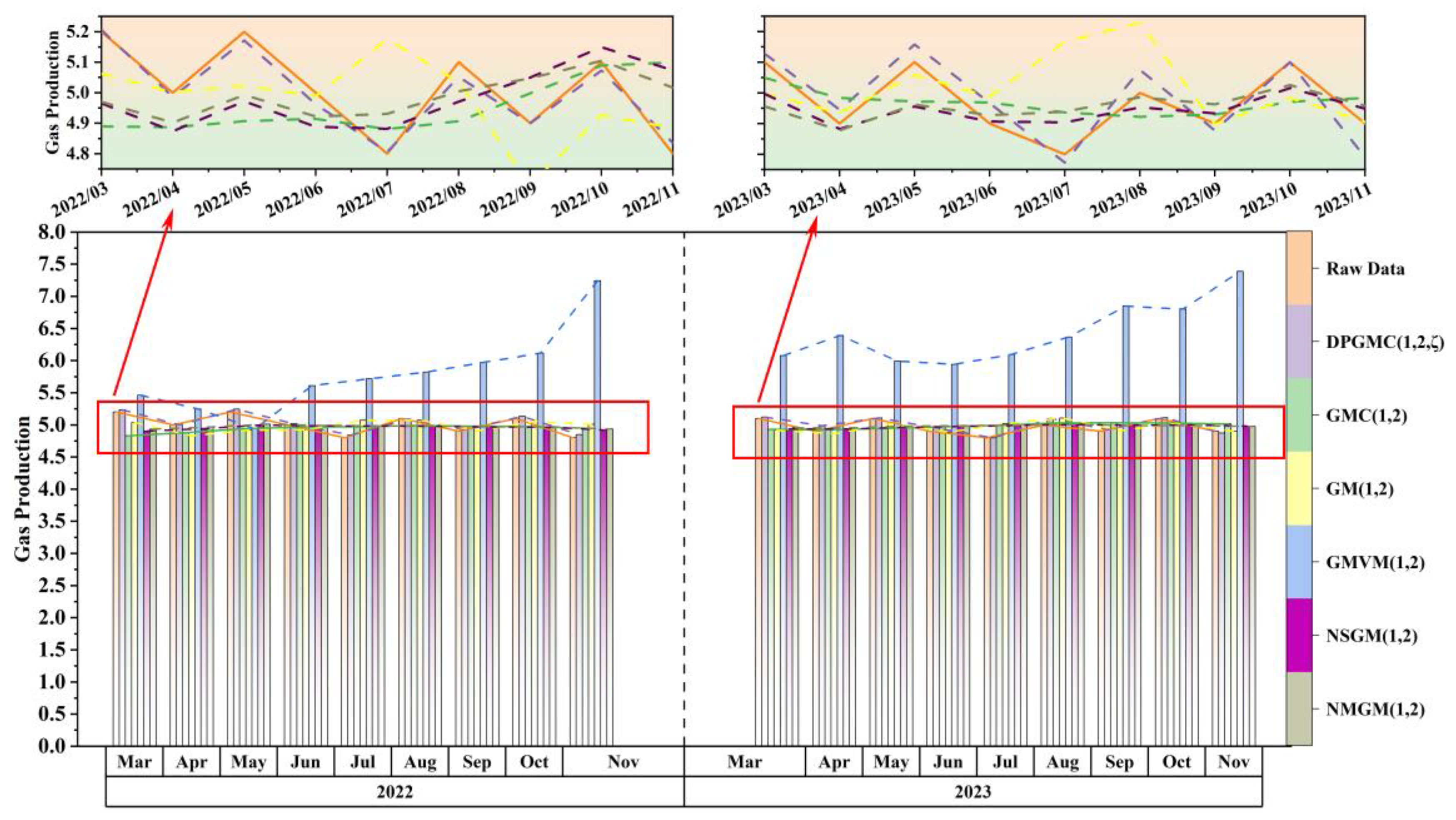Fractalfract 09 00422 g005
