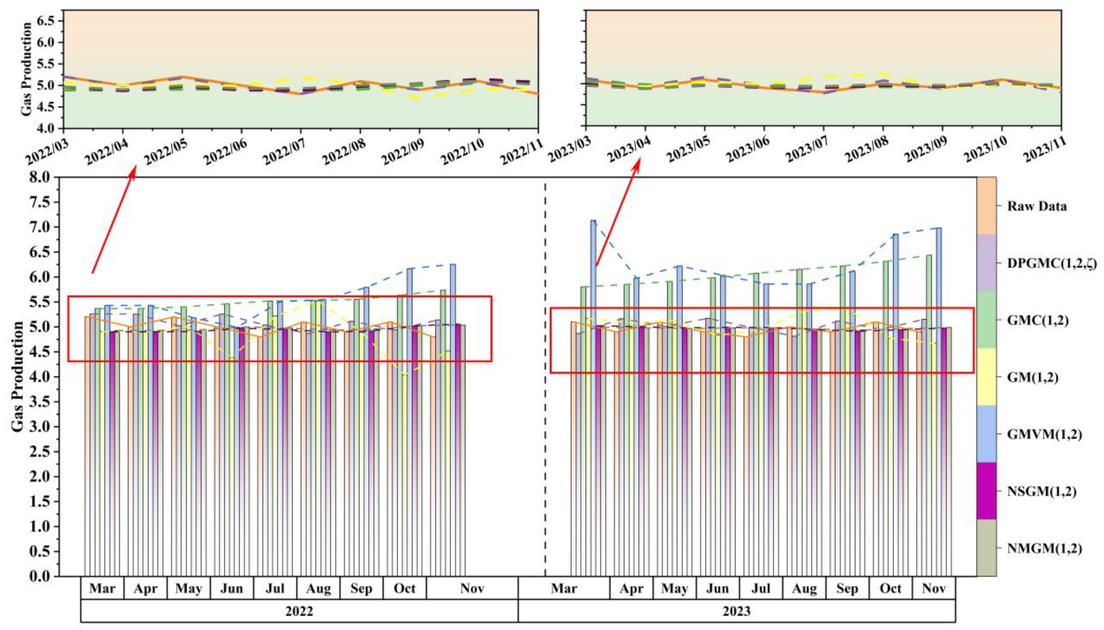 Fractalfract 09 00422 g006