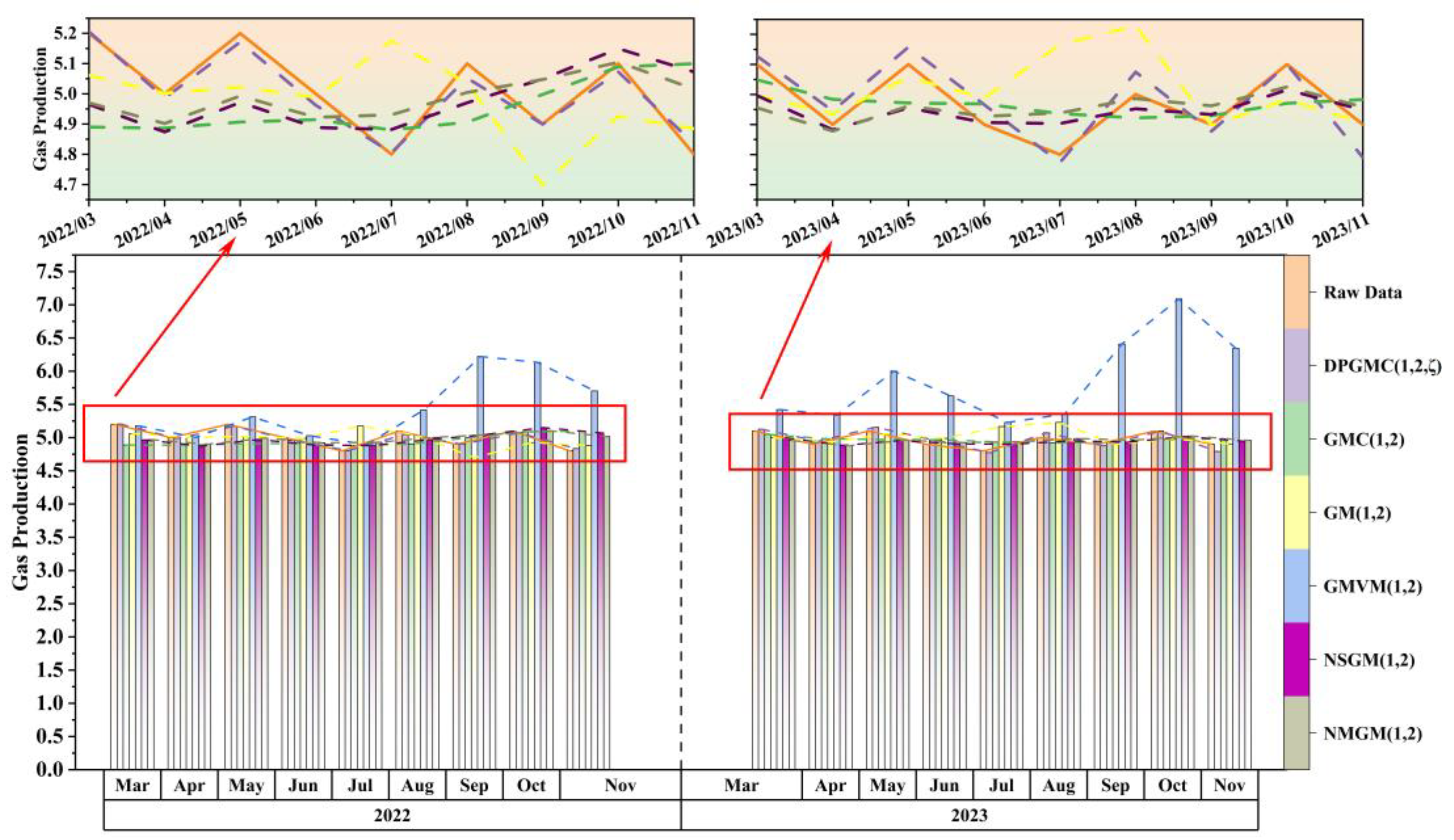 Fractalfract 09 00422 g007