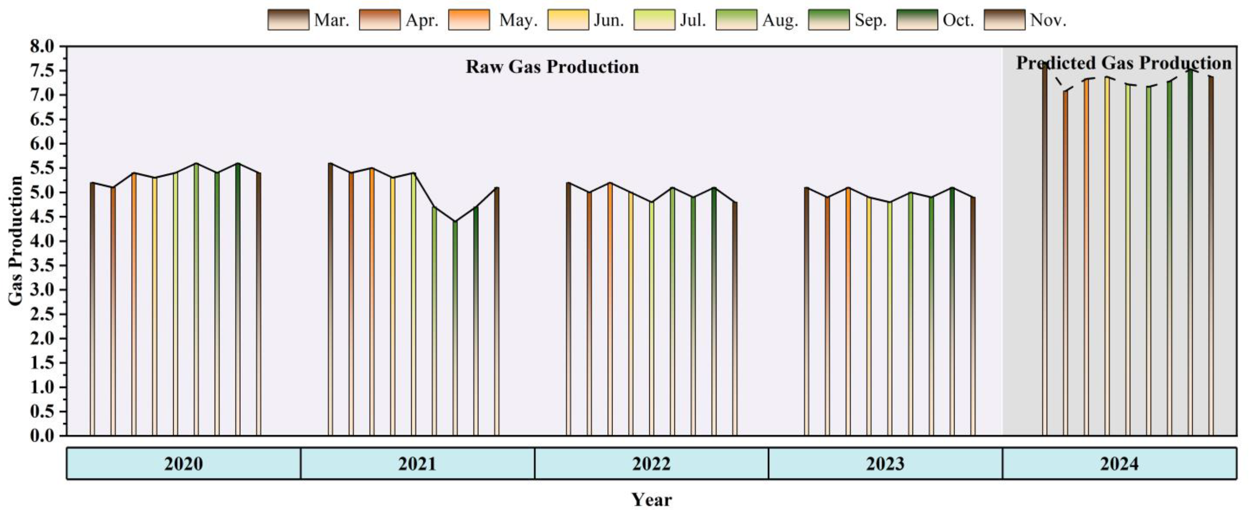 Fractalfract 09 00422 g009