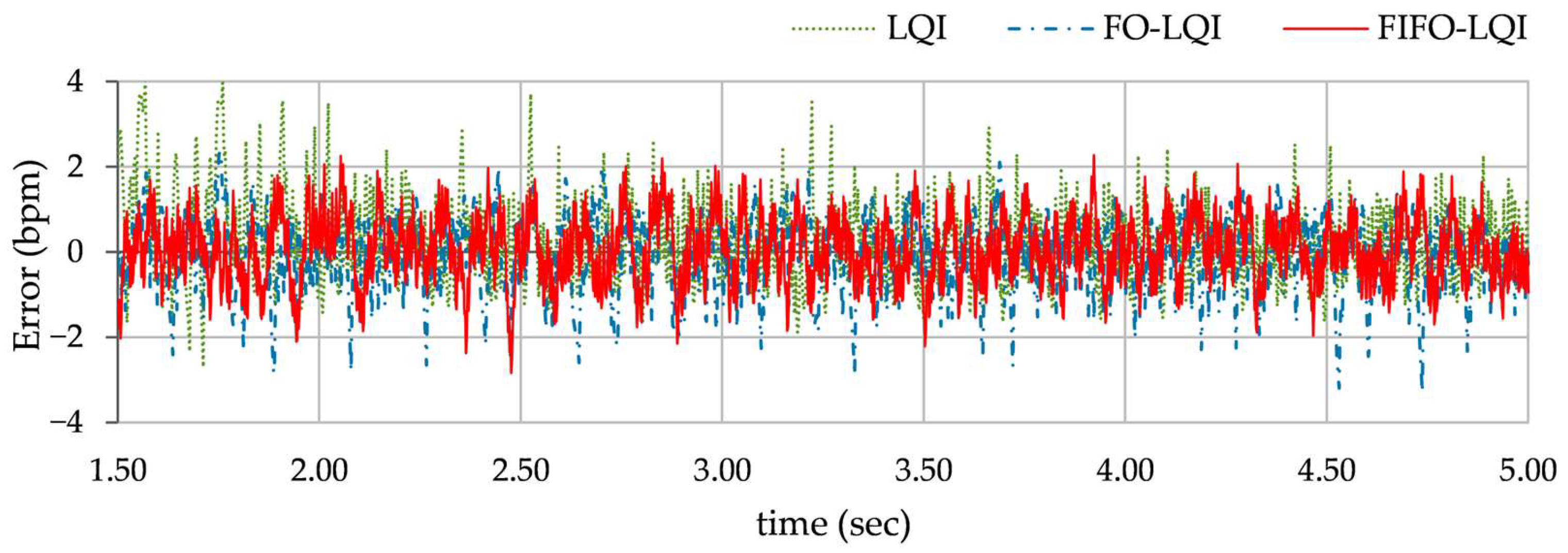 Fractalfract 09 00424 g009