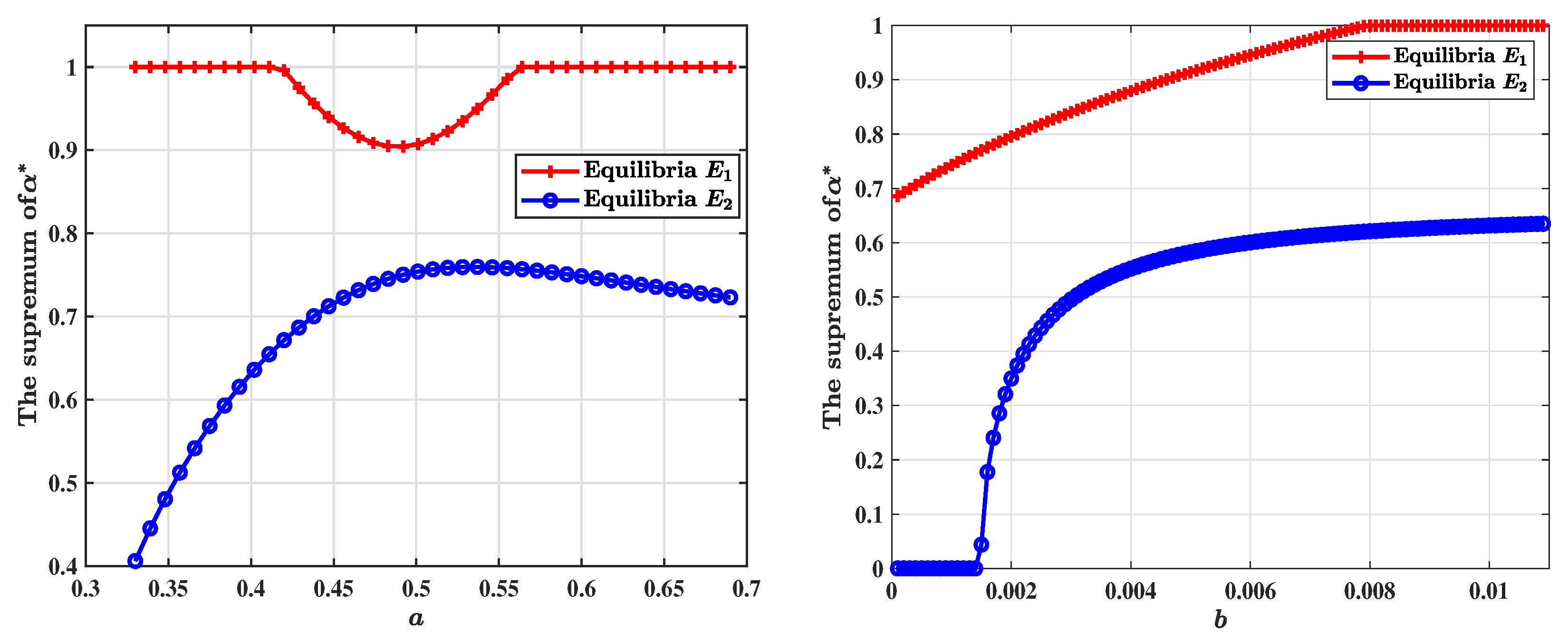 Fractalfract 09 00425 g002