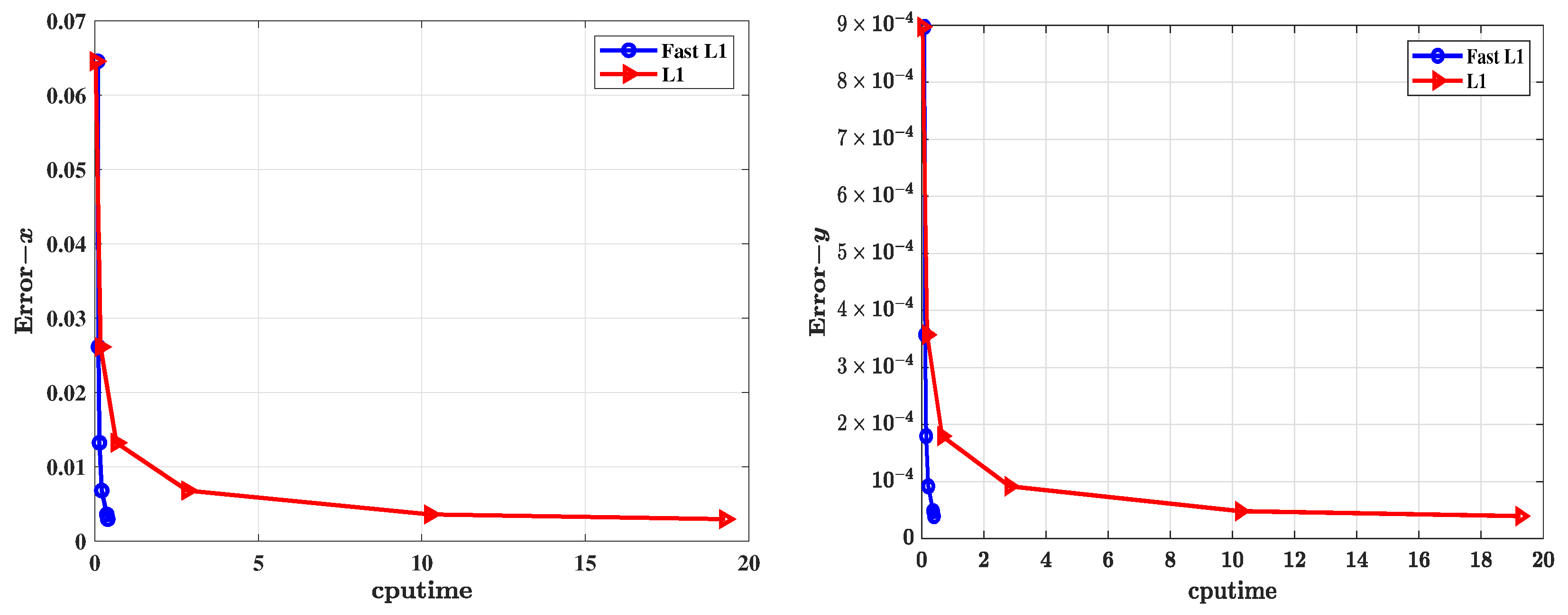 Fractalfract 09 00425 g013