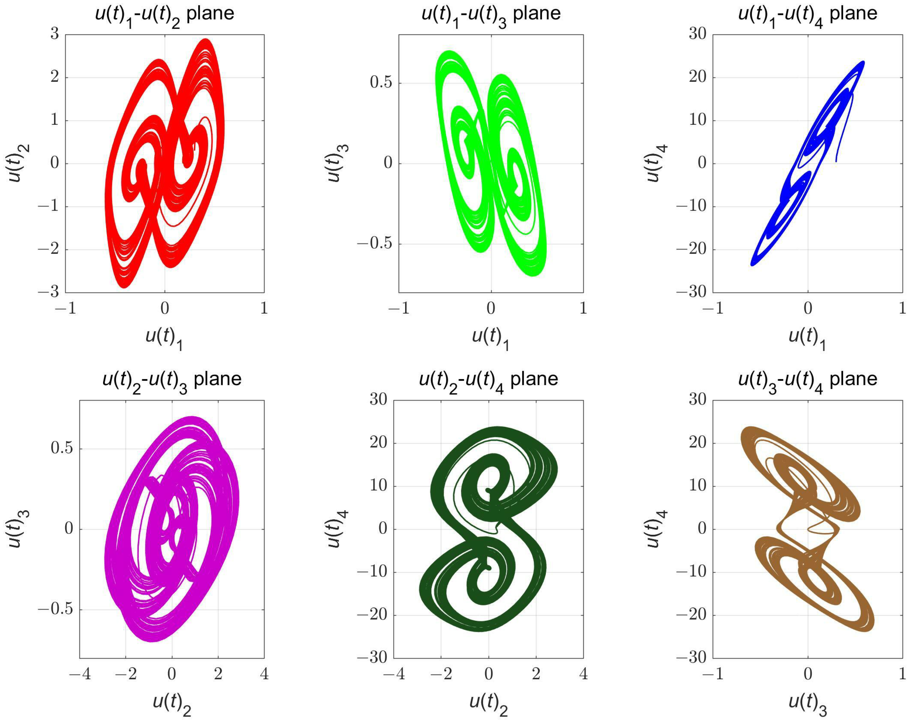 Fractalfract 09 00426 g001