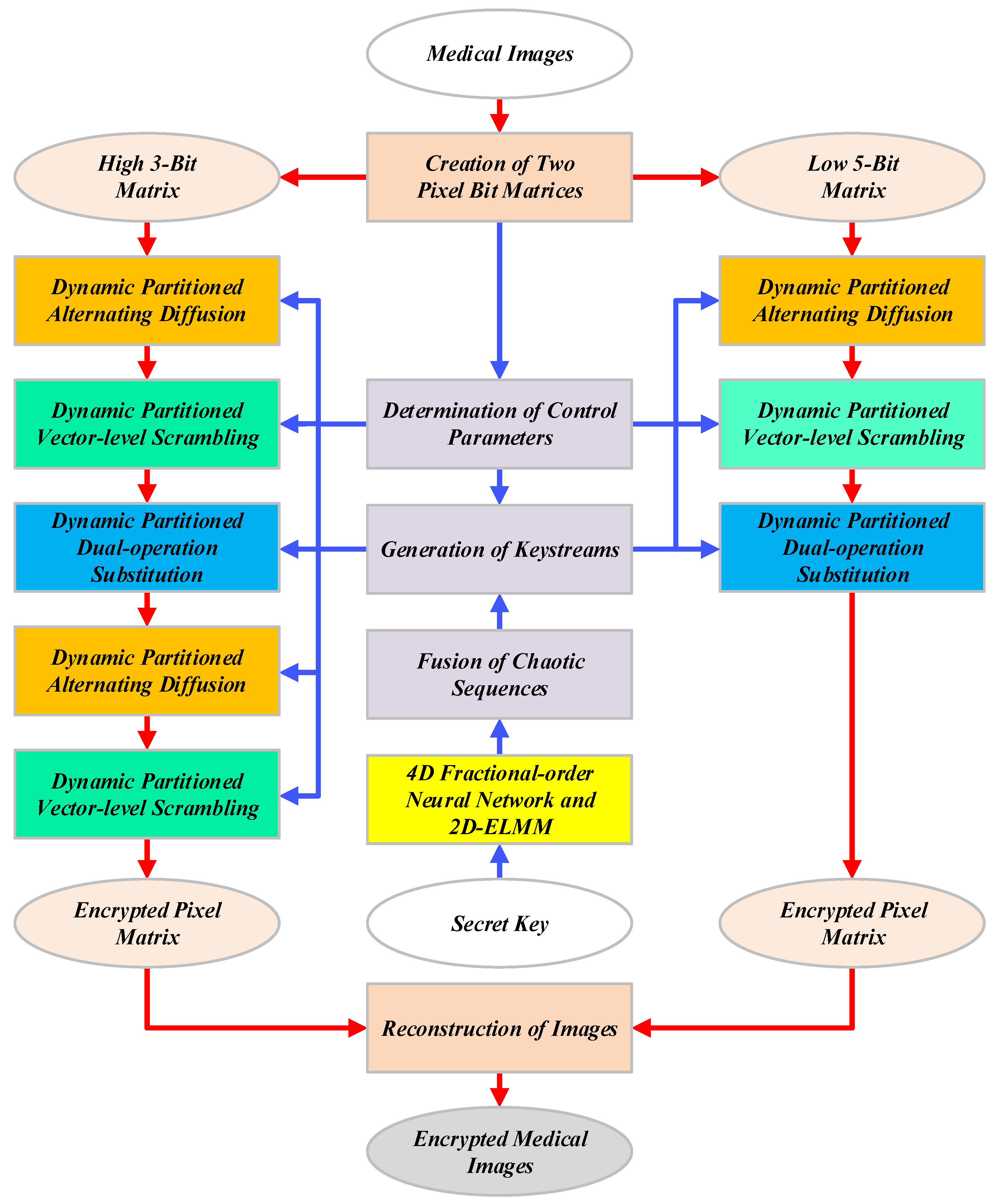 Fractalfract 09 00426 g002