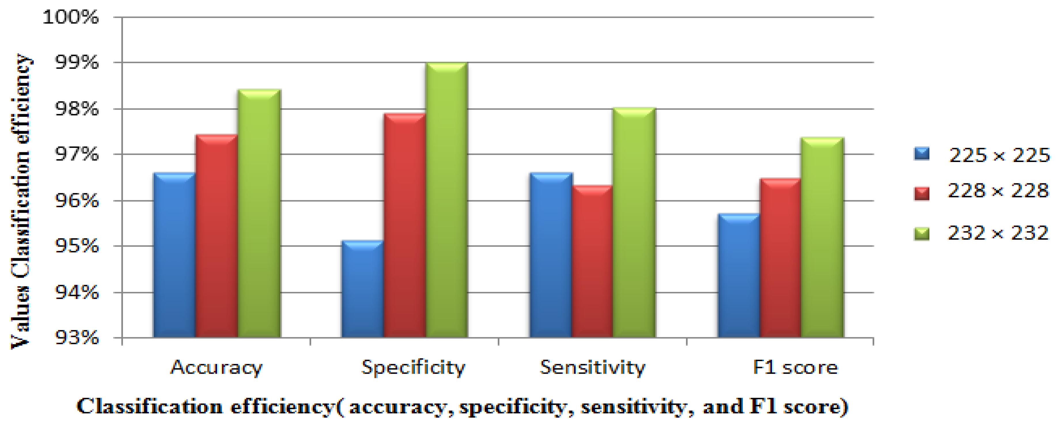 Fractalfract 09 00427 g006