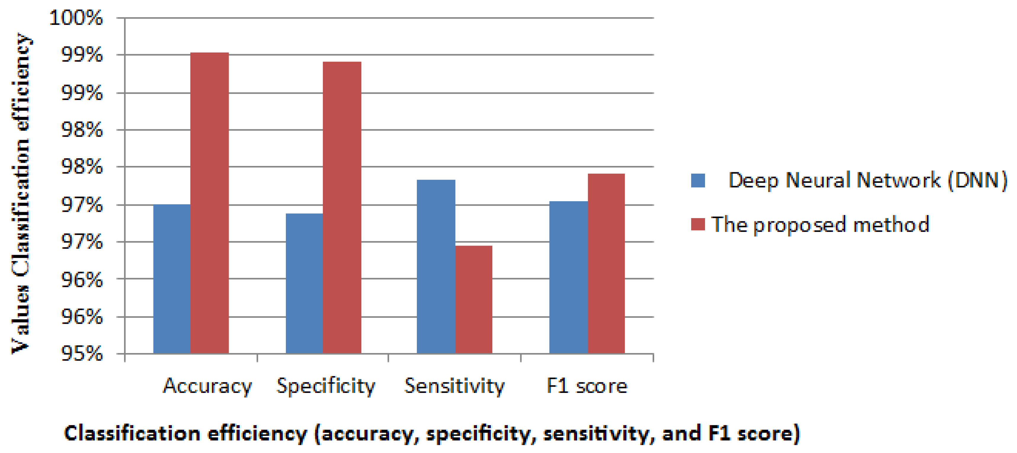 Fractalfract 09 00427 g007