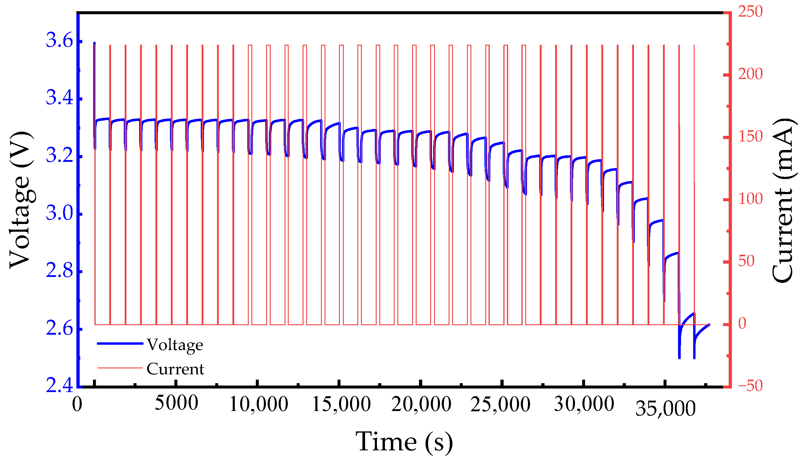 Fractalfract 09 00429 g006