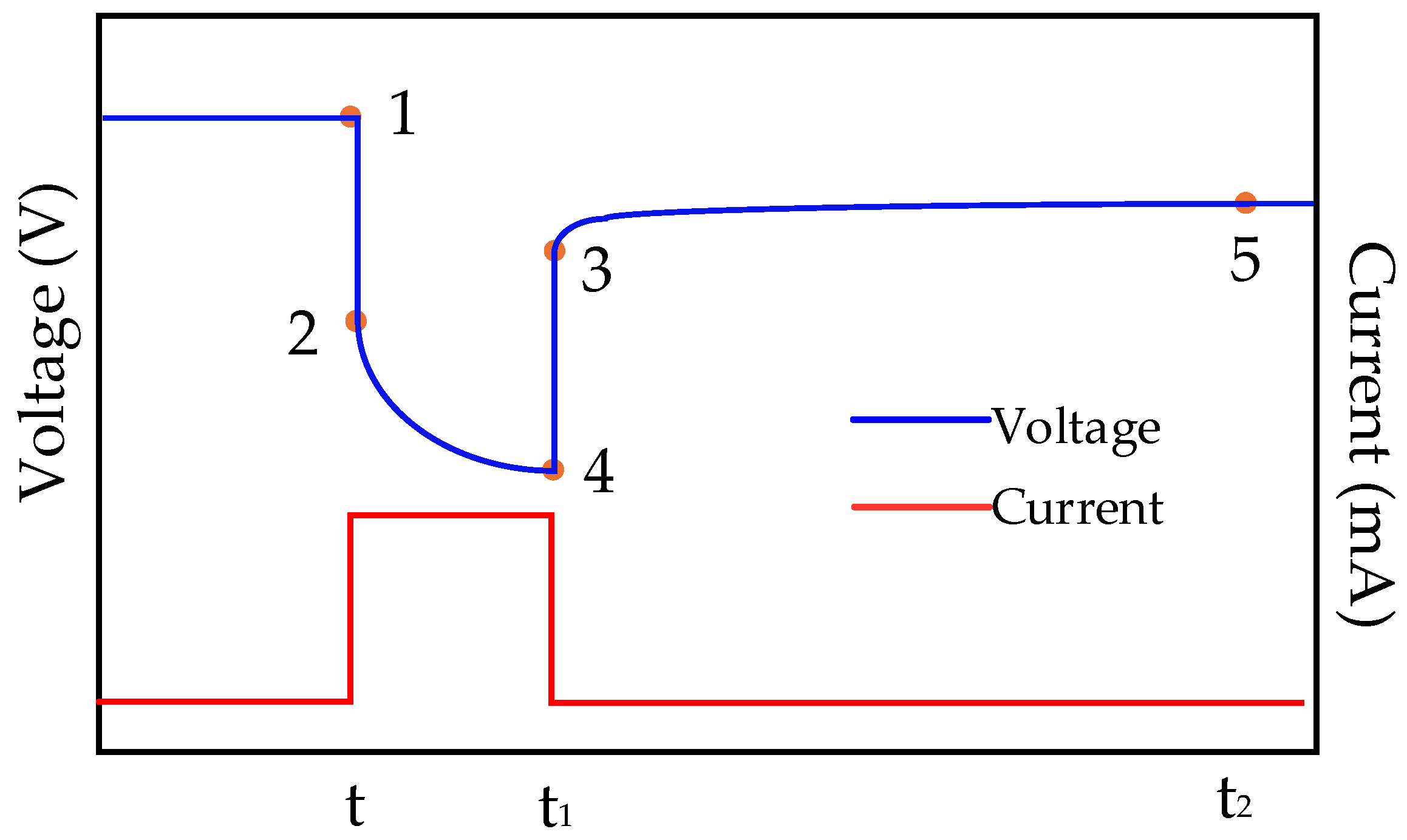 Fractalfract 09 00429 g008