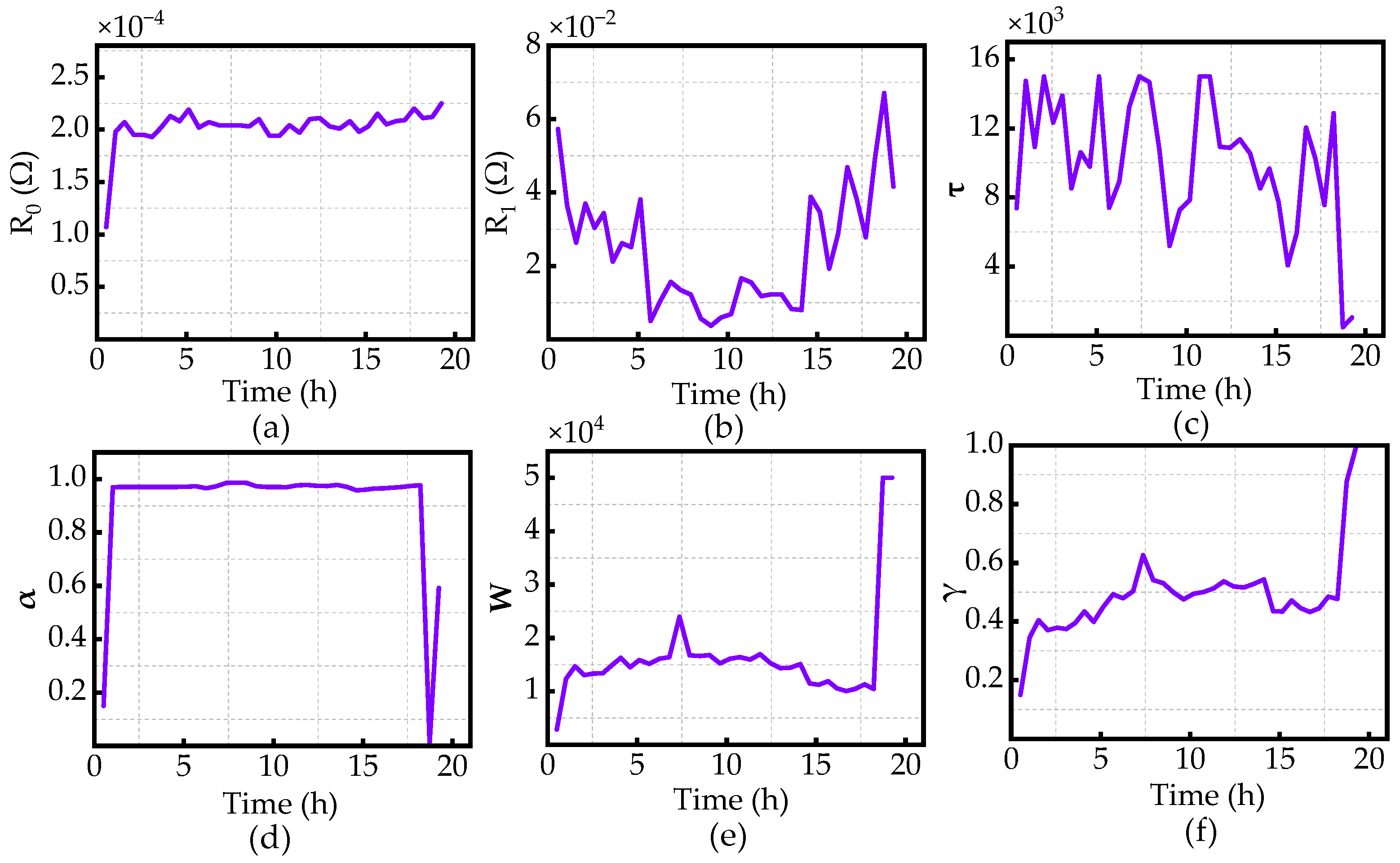 Fractalfract 09 00429 g010