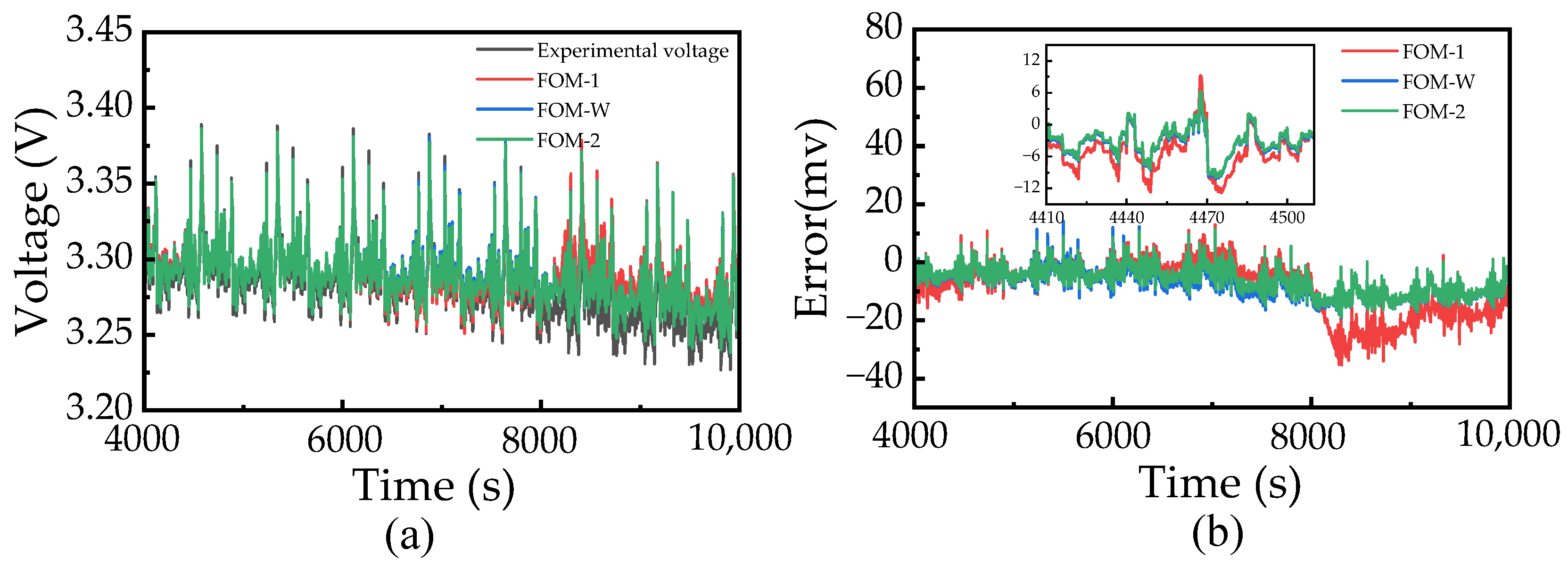 Fractalfract 09 00429 g014