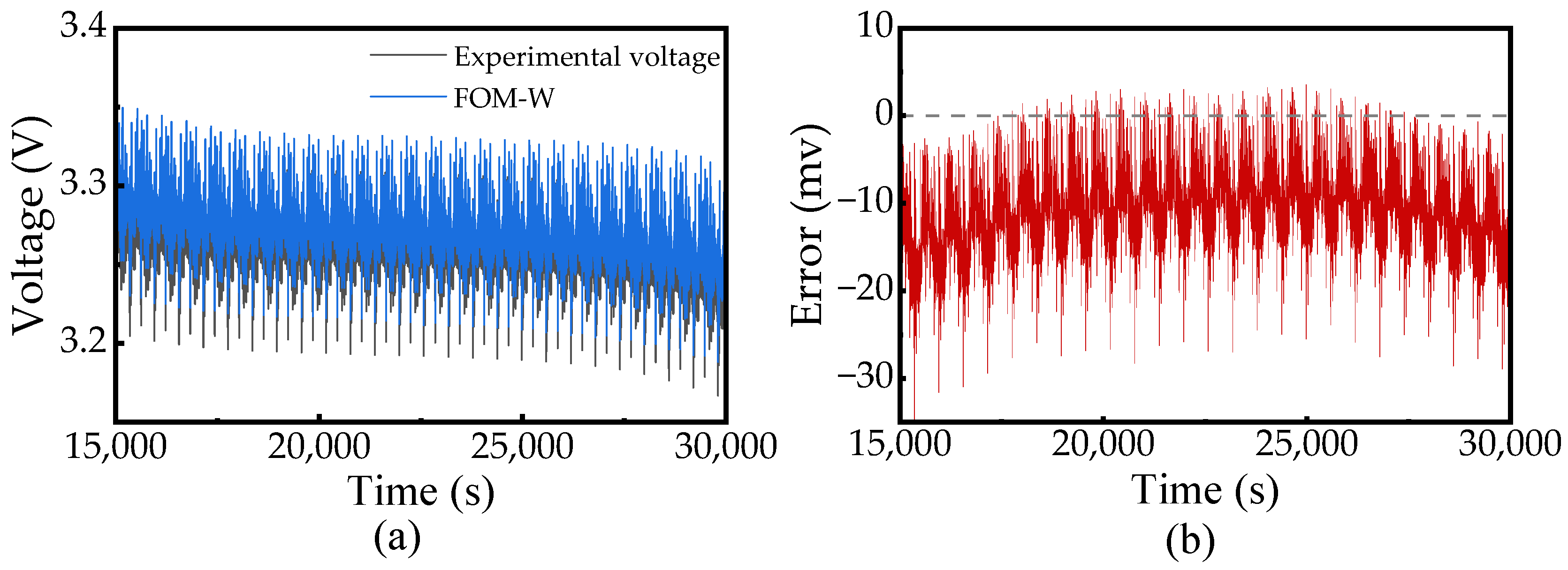 Fractalfract 09 00429 g016