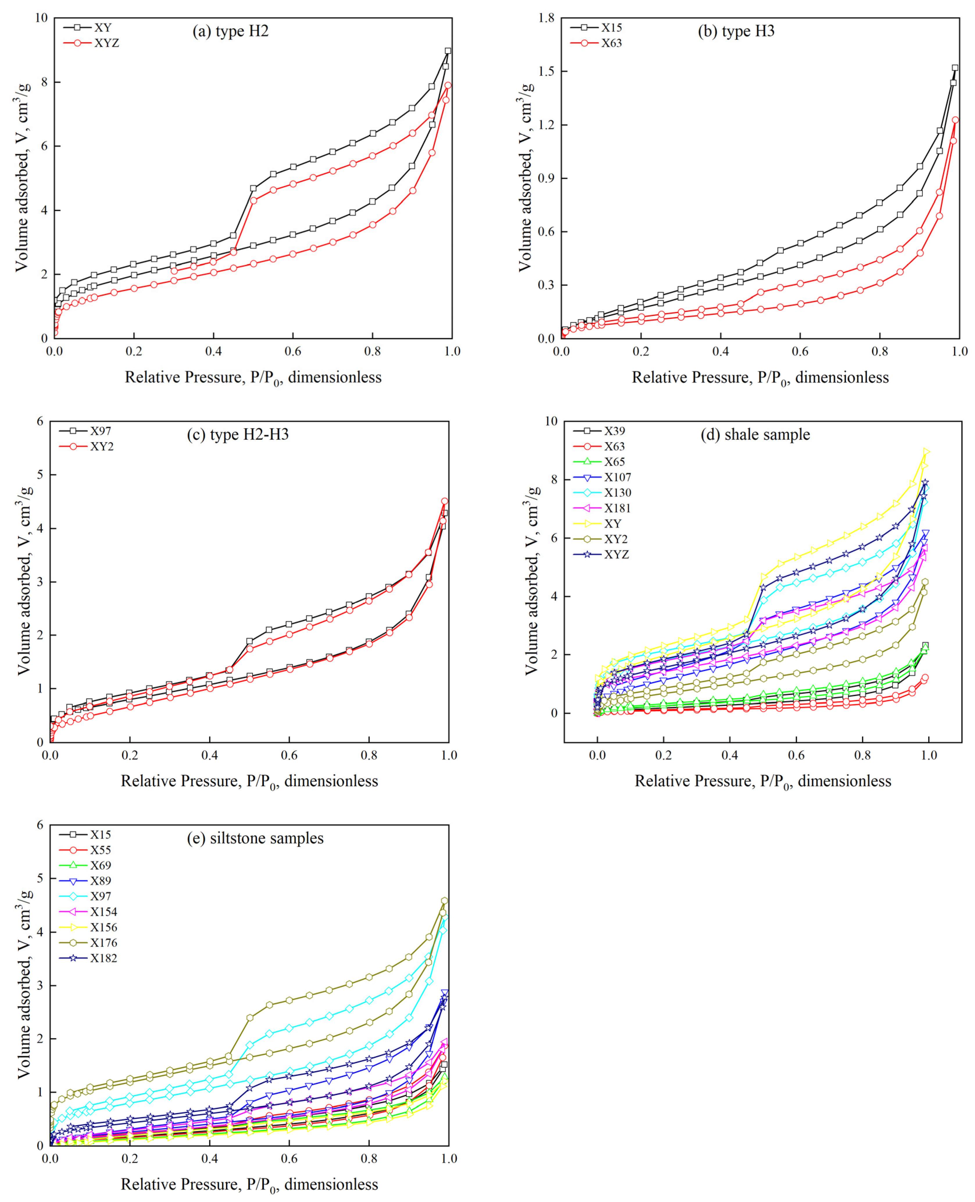 Fractalfract 09 00430 g004