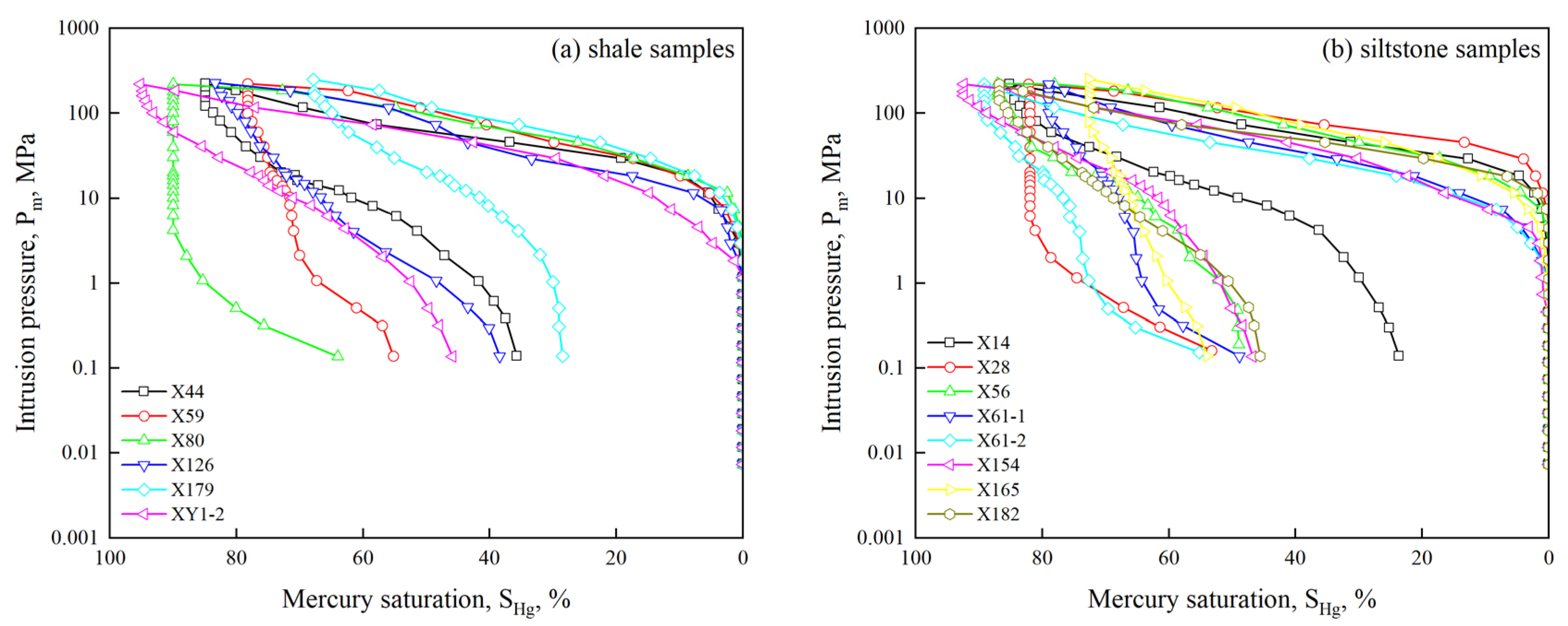 Fractalfract 09 00430 g007