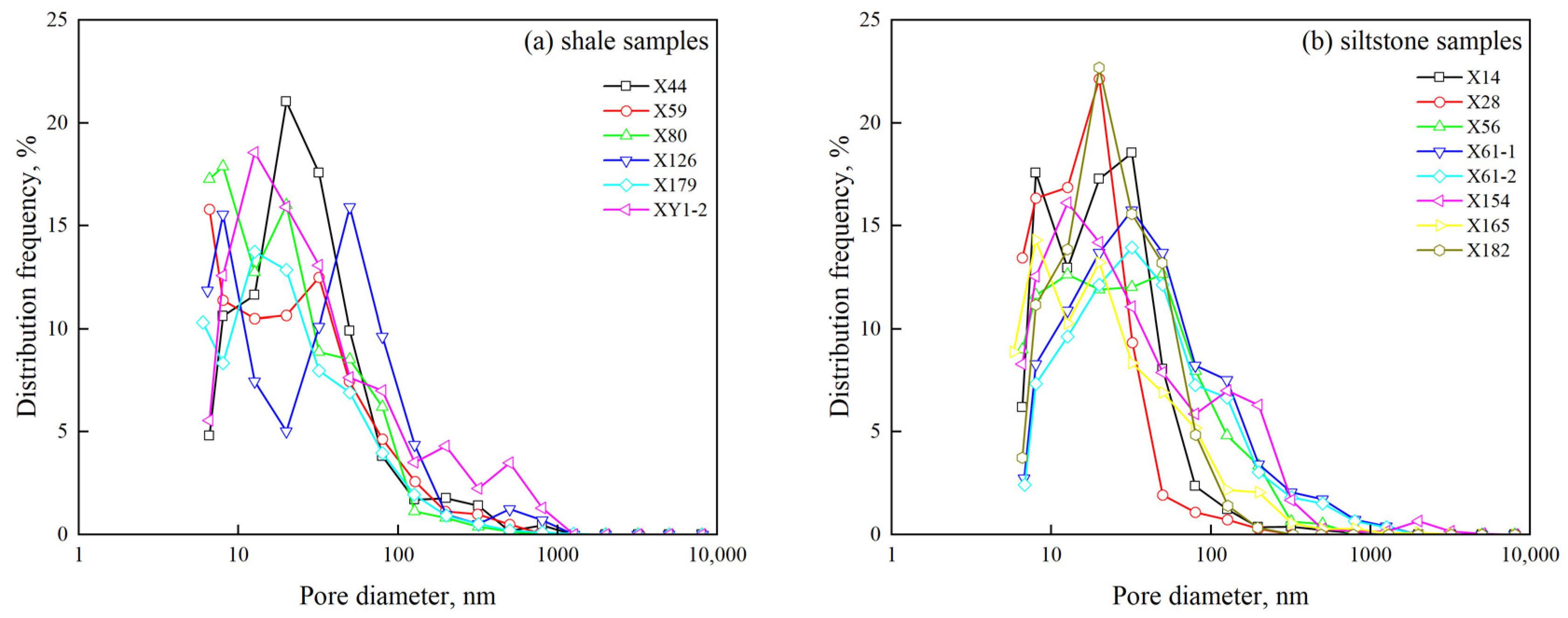 Fractalfract 09 00430 g008