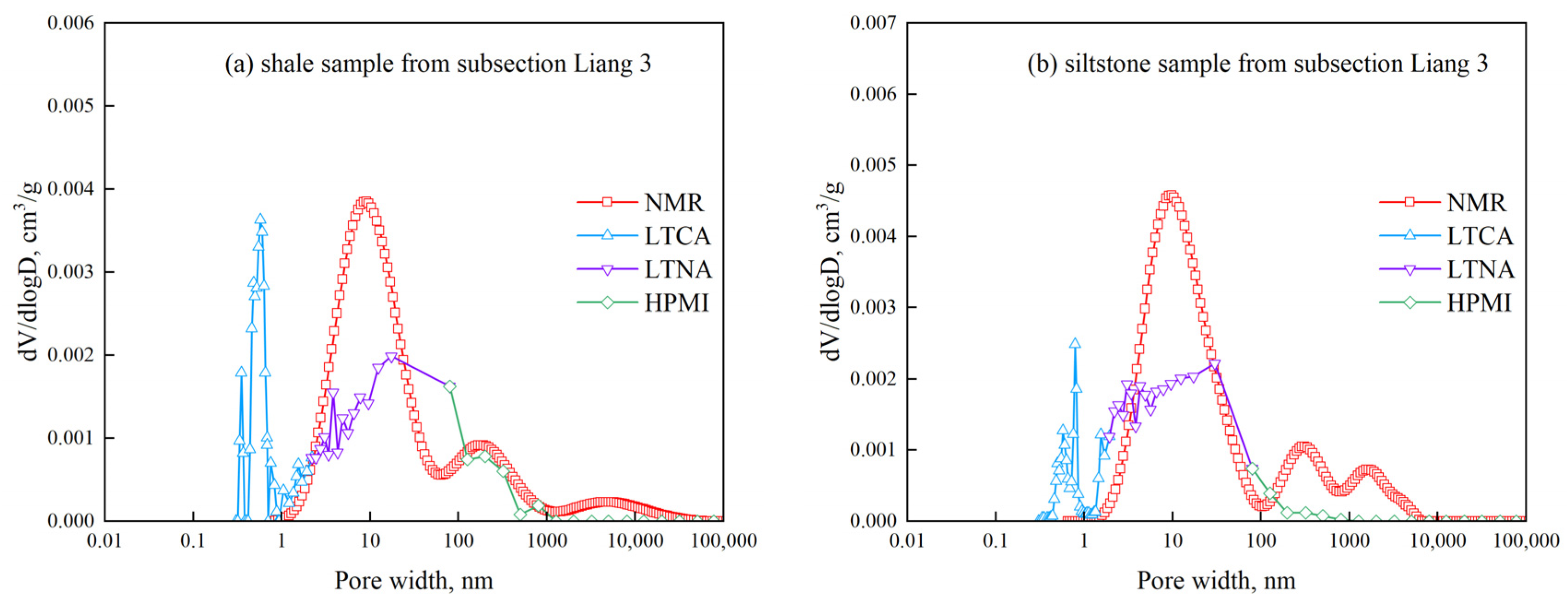 Fractalfract 09 00430 g010