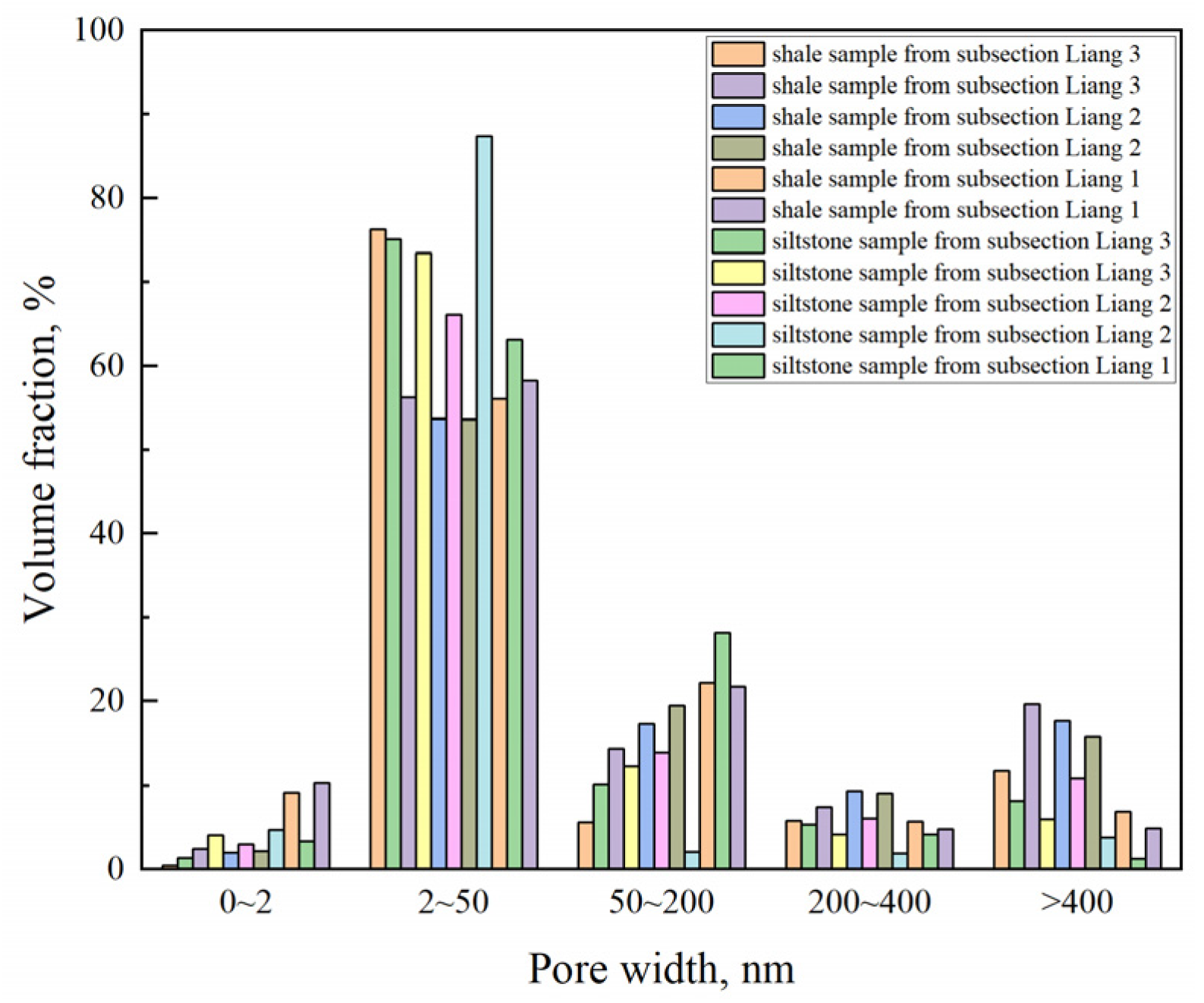 Fractalfract 09 00430 g011
