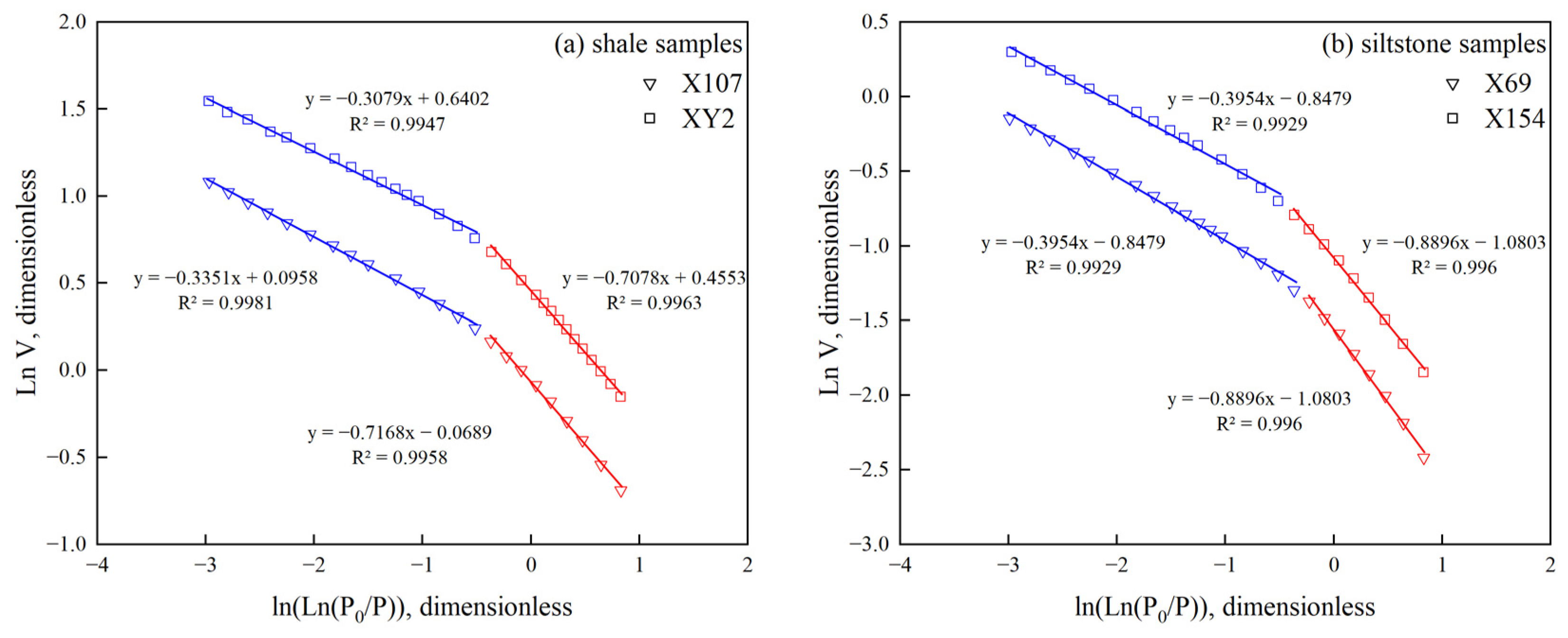 Fractalfract 09 00430 g012