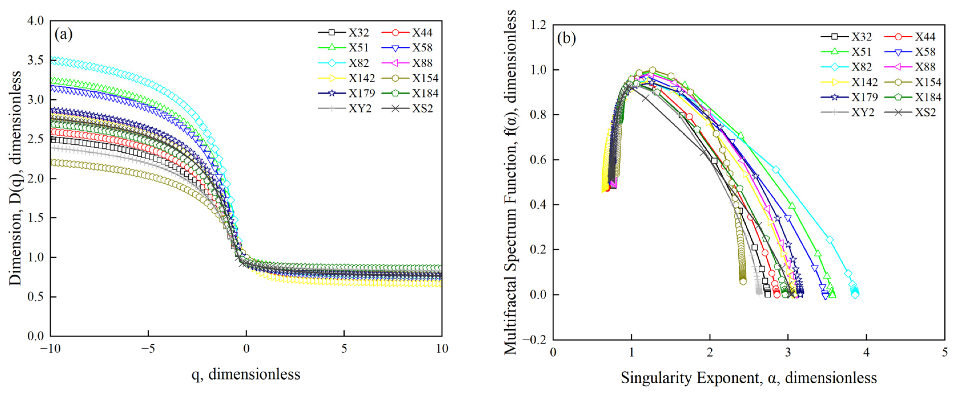 Fractalfract 09 00430 g016