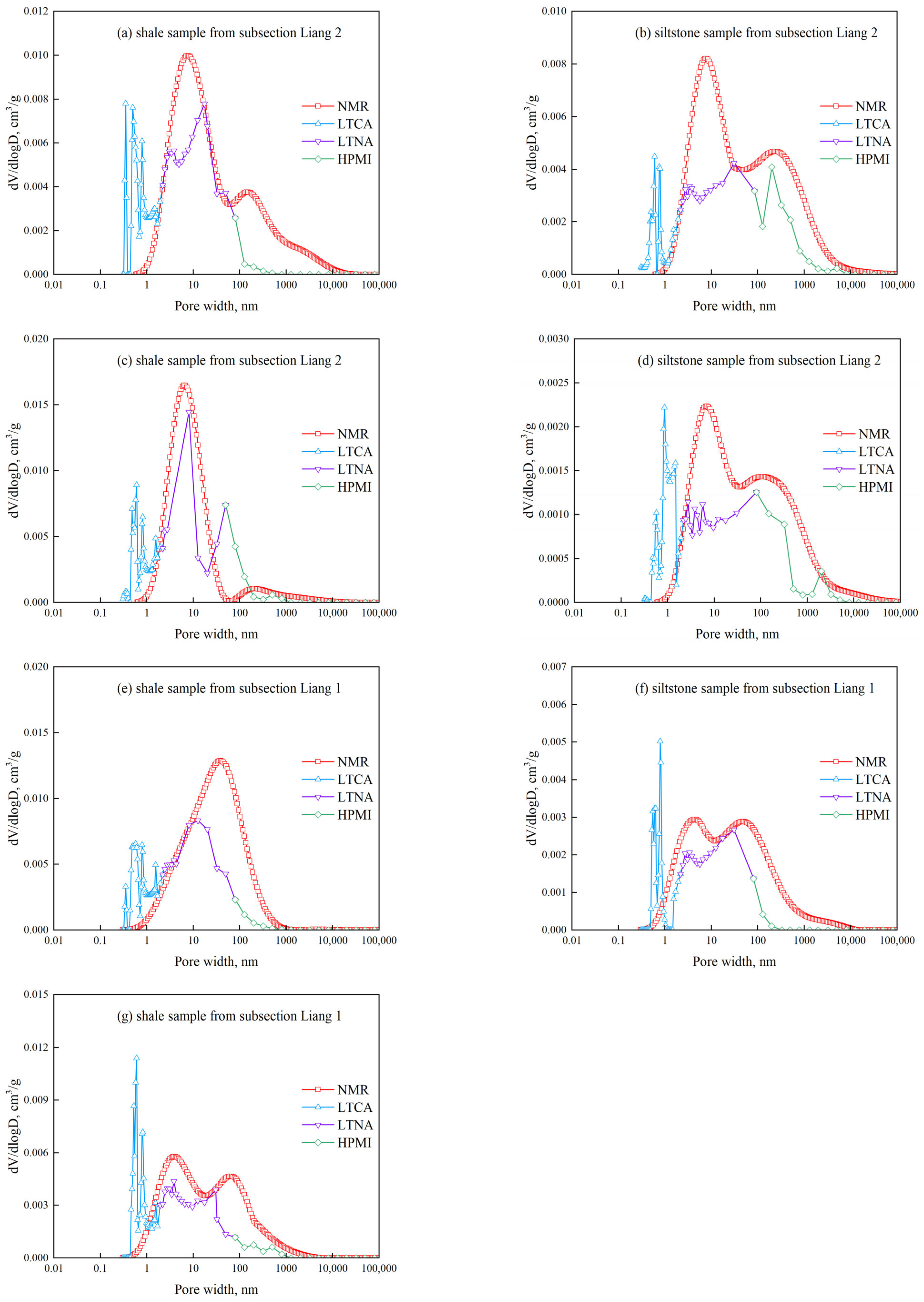 Fractalfract 09 00430 g0a1