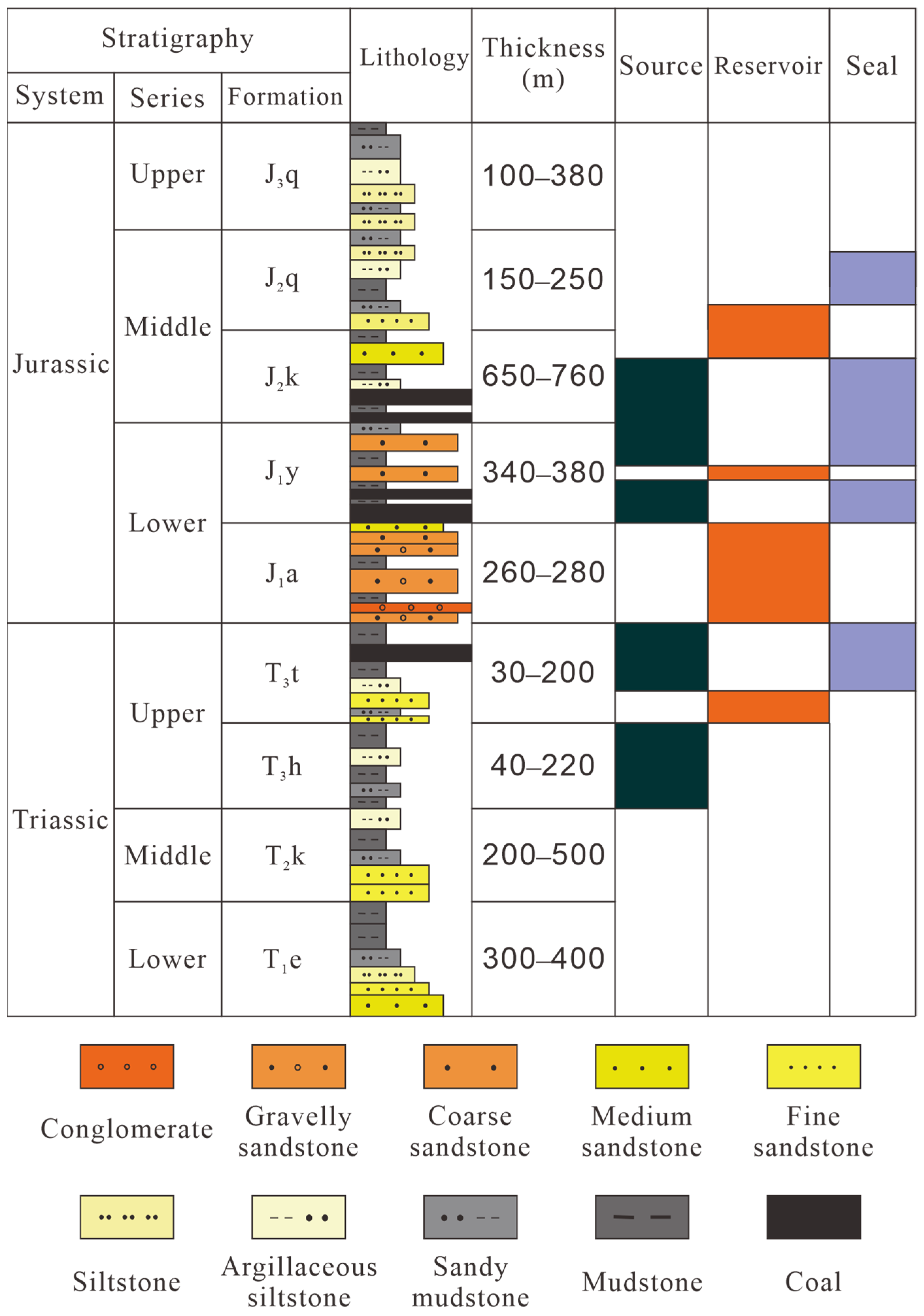 Fractalfract 09 00431 g002