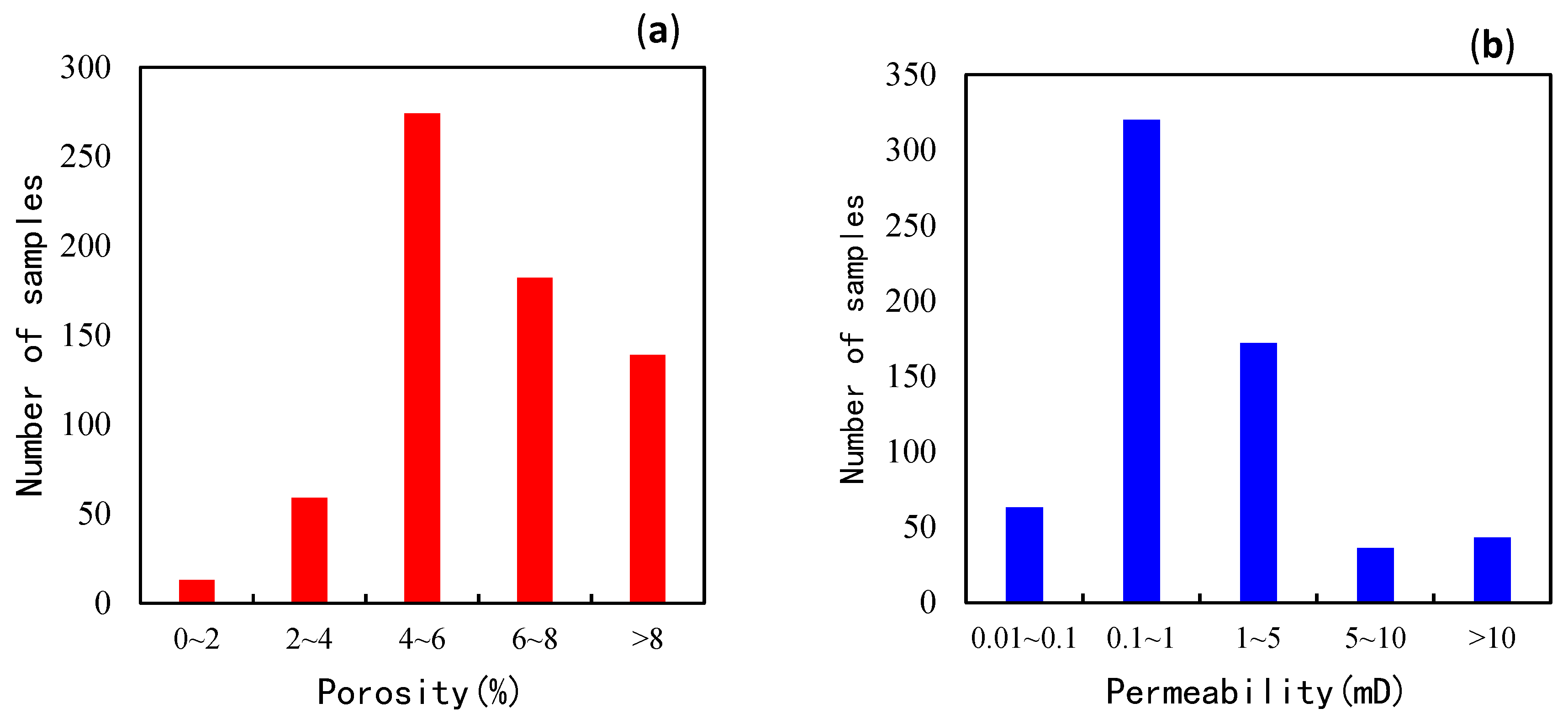 Fractalfract 09 00431 g003
