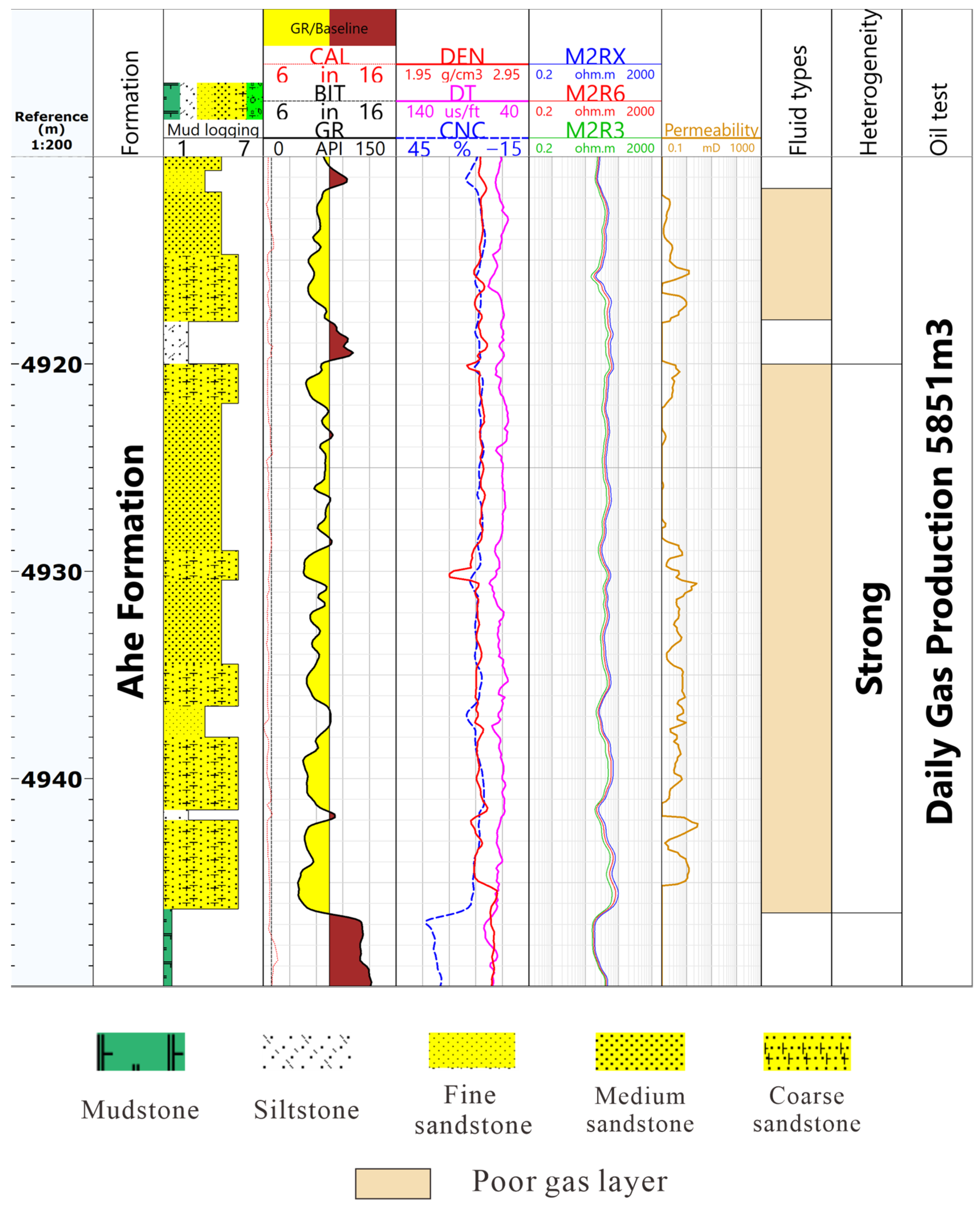 Fractalfract 09 00431 g012