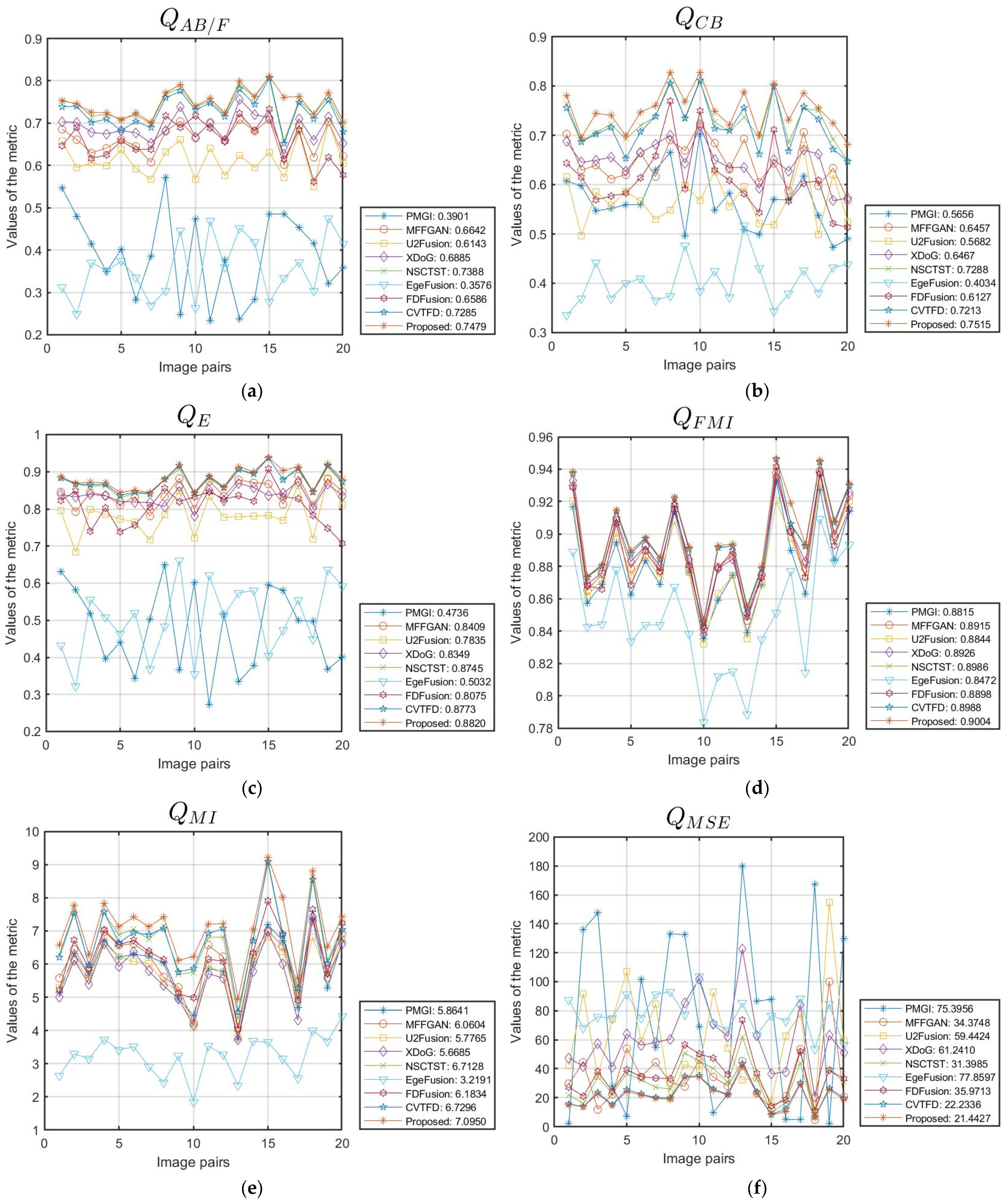 Fractalfract 09 00432 g006a