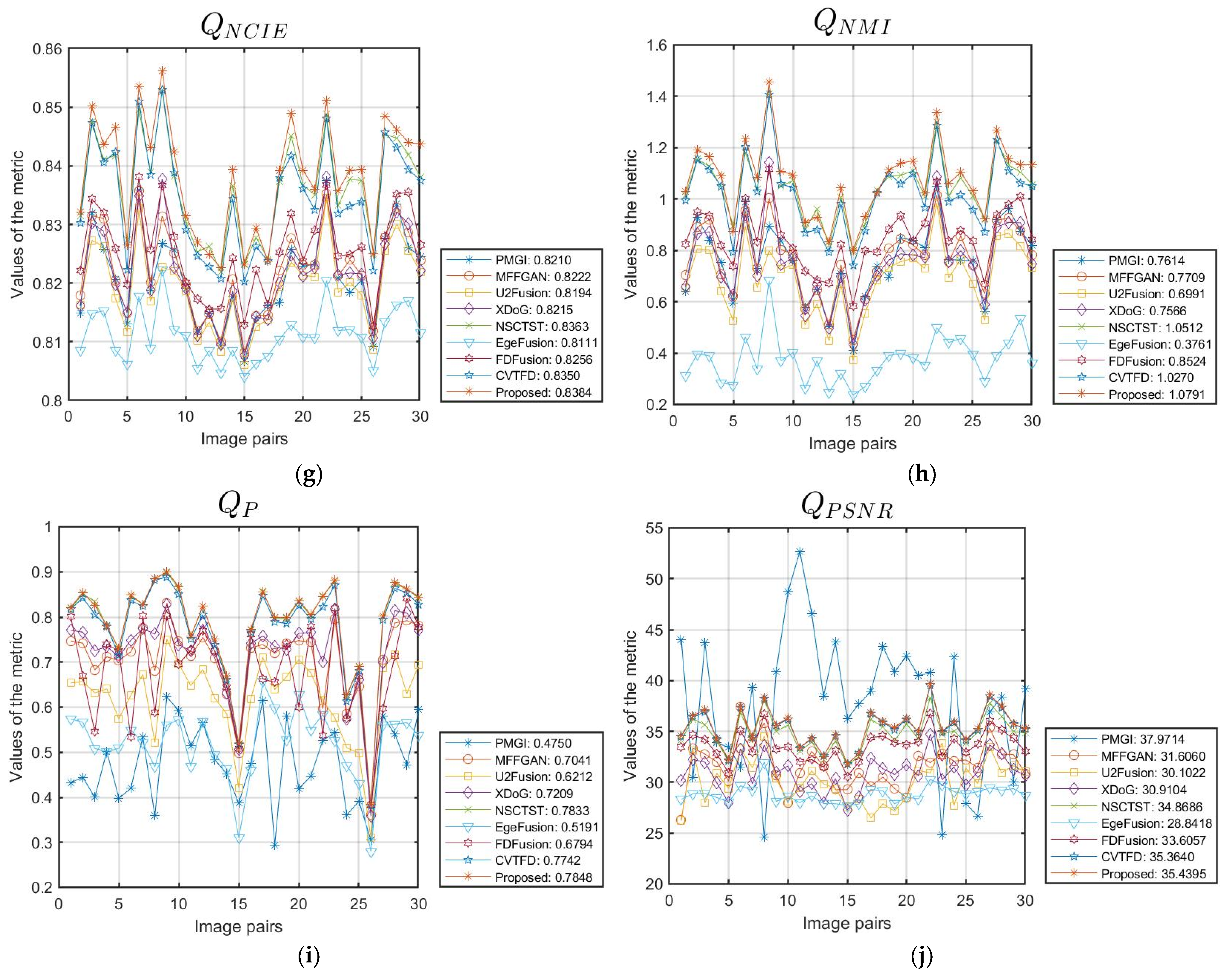 Fractalfract 09 00432 g012b