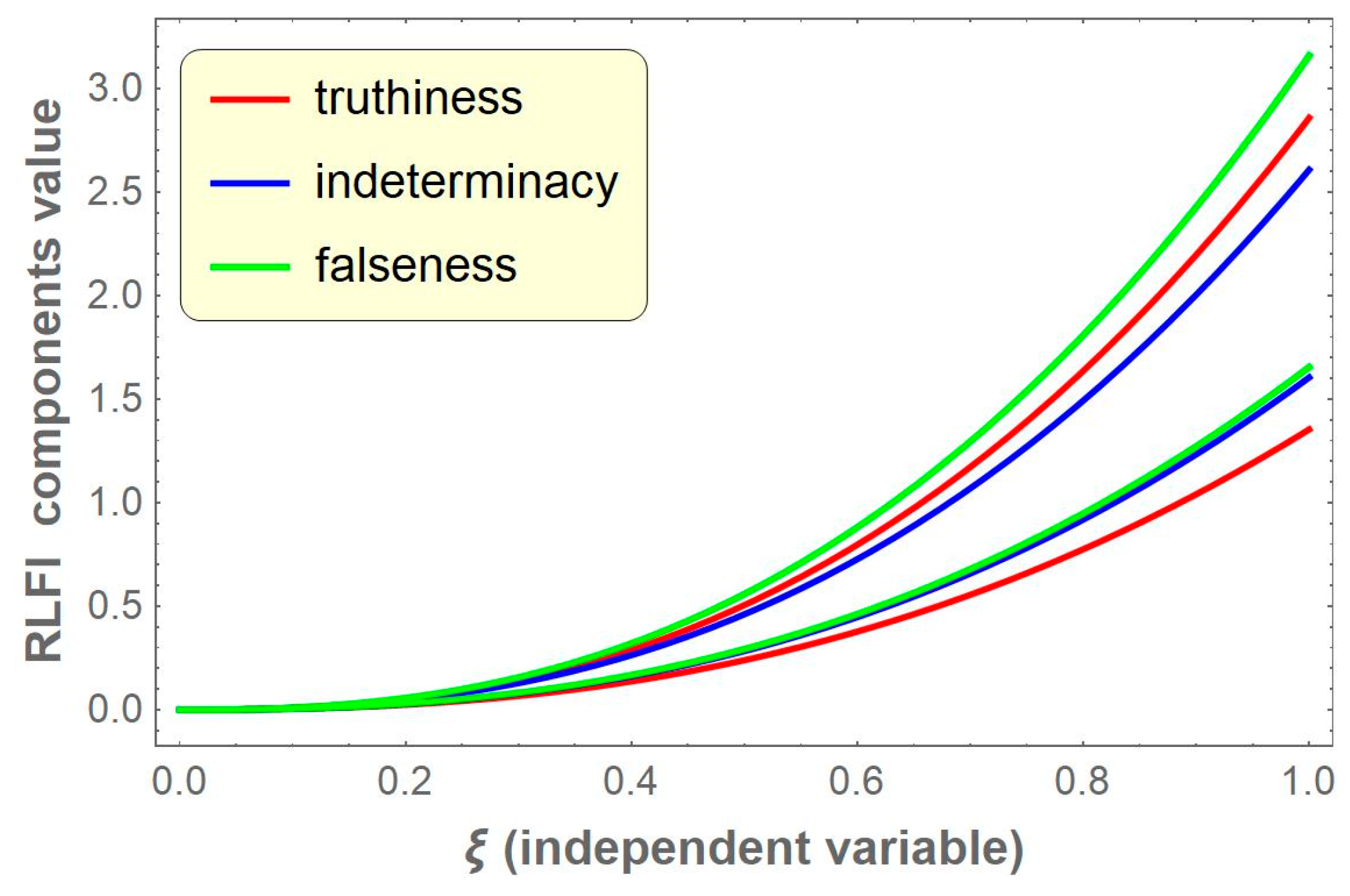 Fractalfract 09 00433 g001