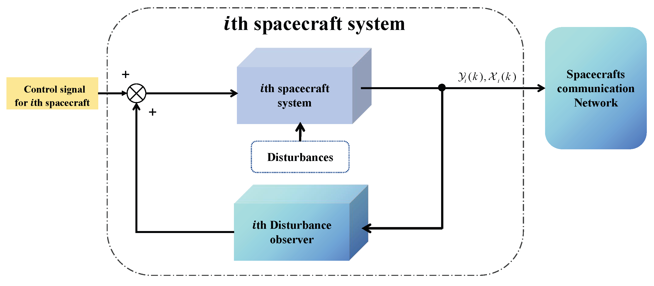 Fractalfract 09 00435 g001