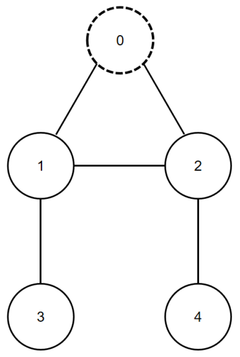 Fractalfract 09 00435 g003