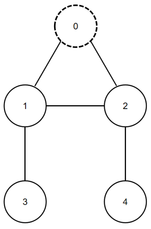Fractalfract 09 00435 g013