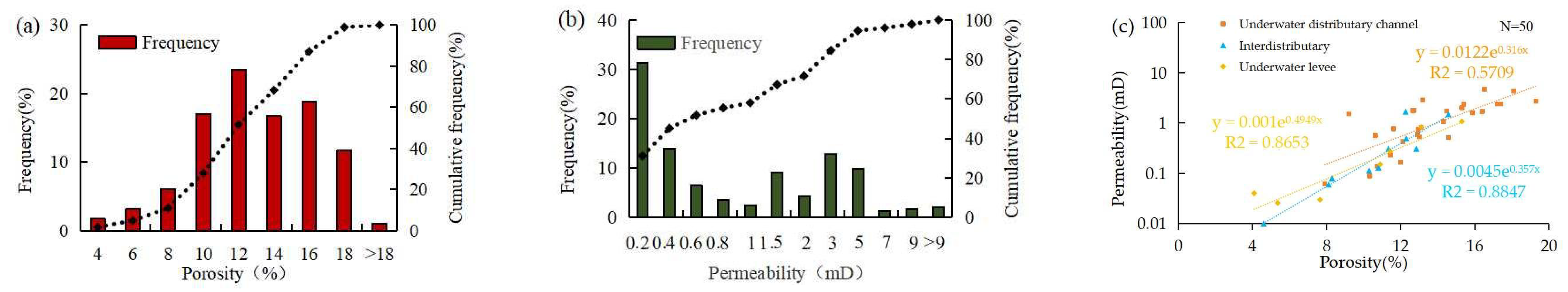 Fractalfract 09 00439 g004