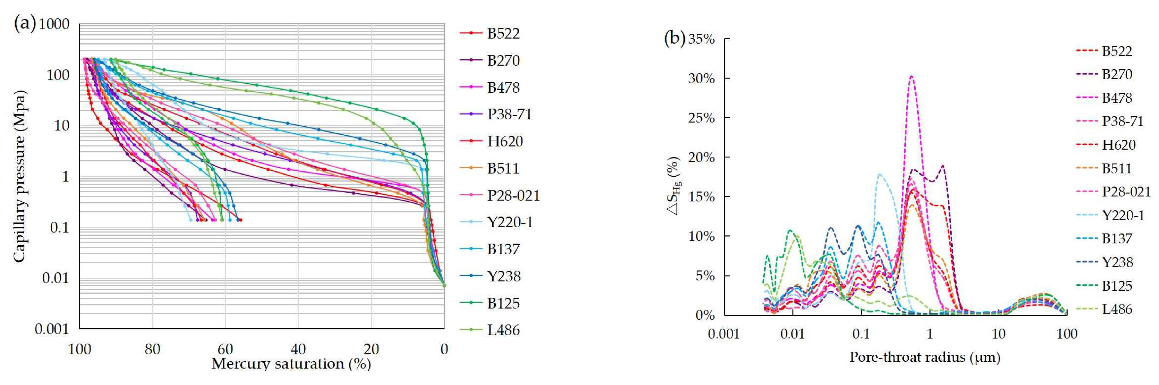 Fractalfract 09 00439 g007