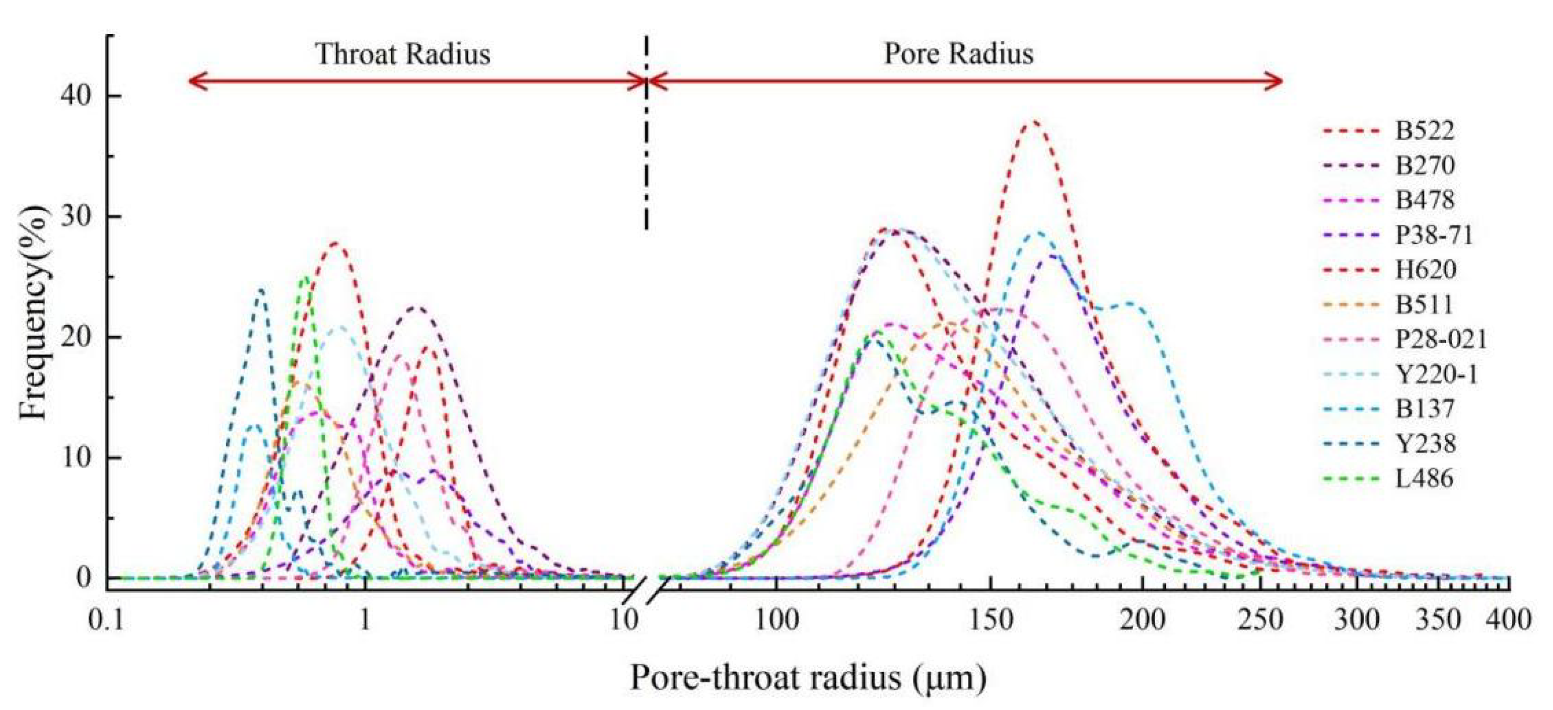 Fractalfract 09 00439 g009