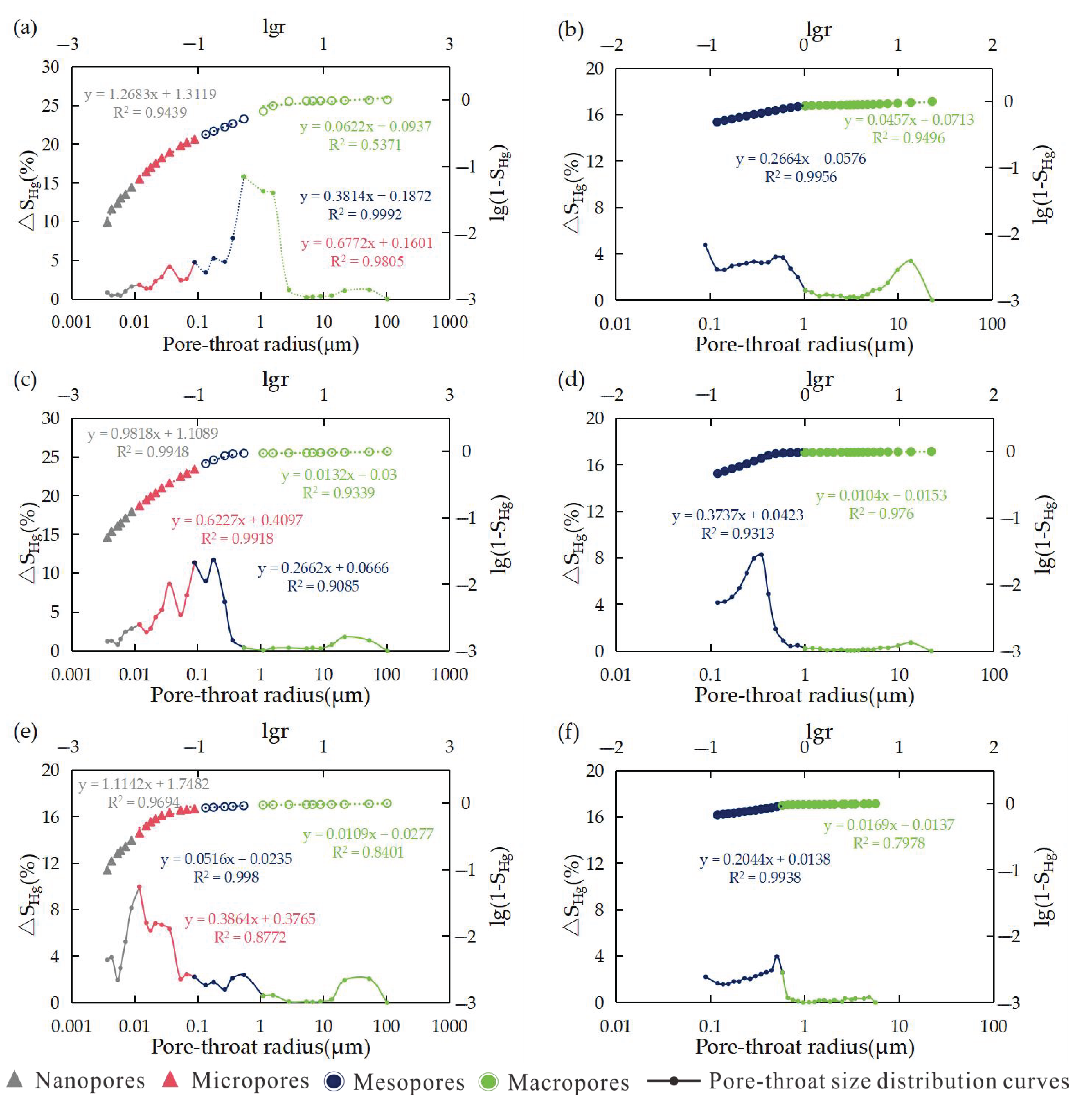 Fractalfract 09 00439 g010