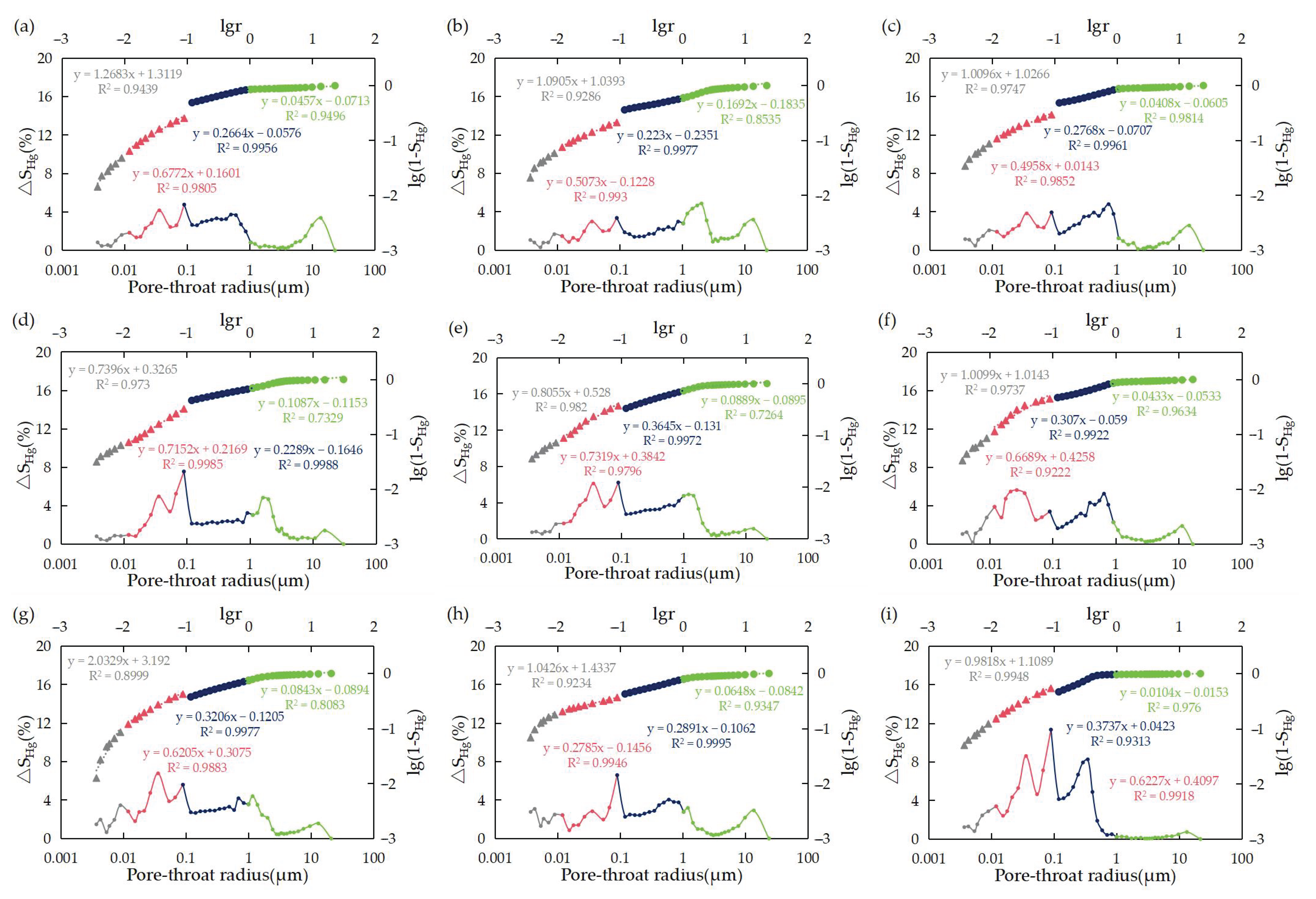 Fractalfract 09 00439 g011a
